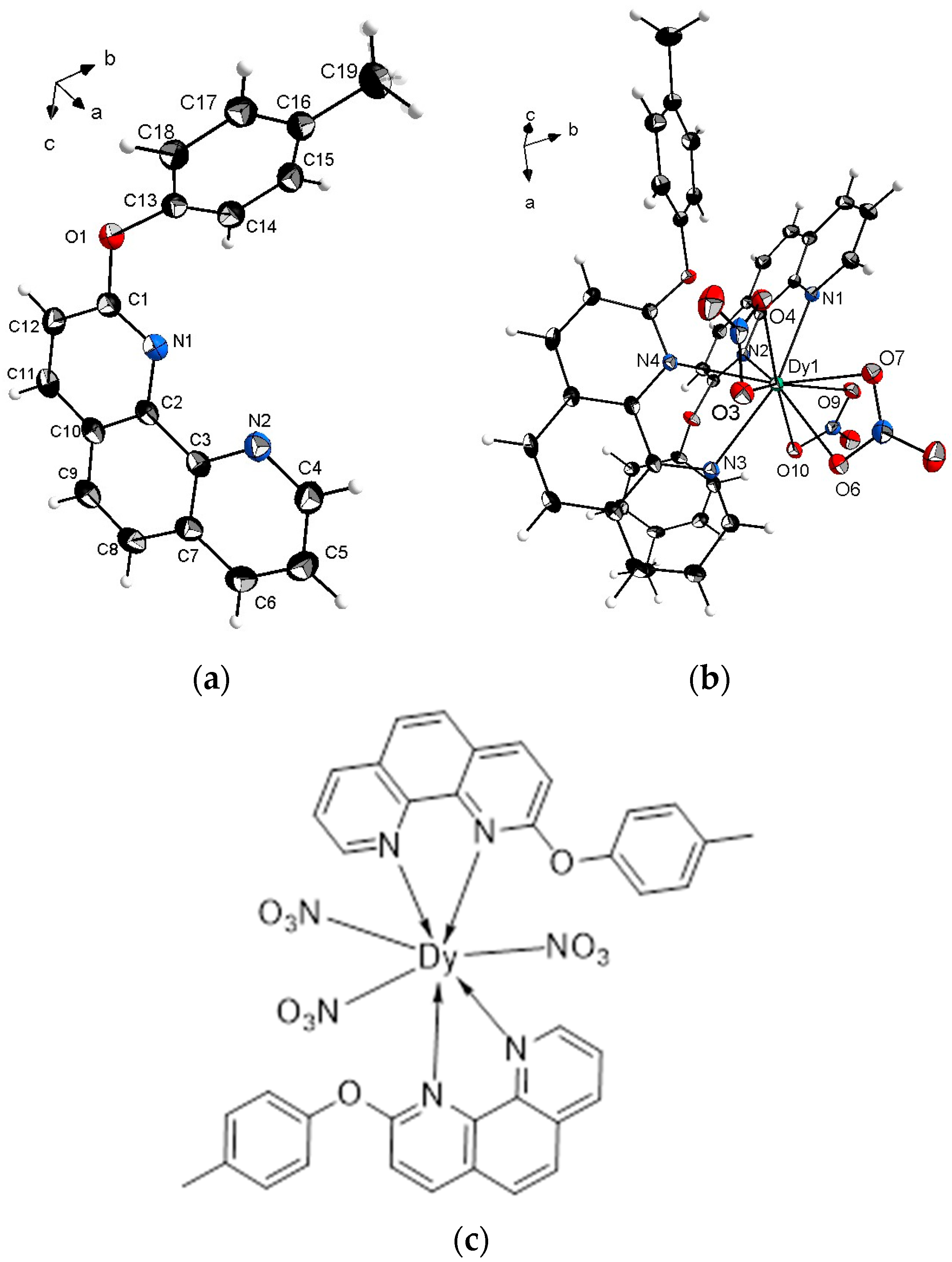 Molecules 30 03548 g002 Molecules 30 03548 g002