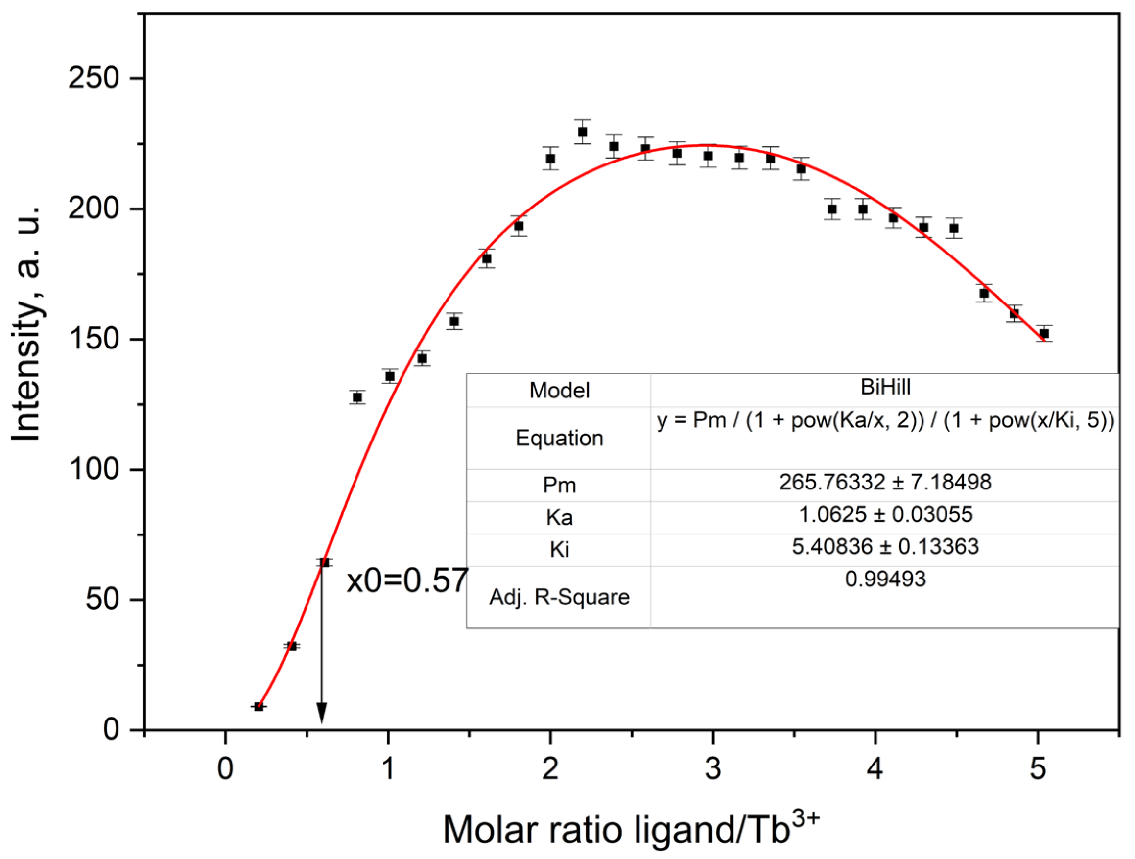 Molecules 30 03548 g012 Molecules 30 03548 g012