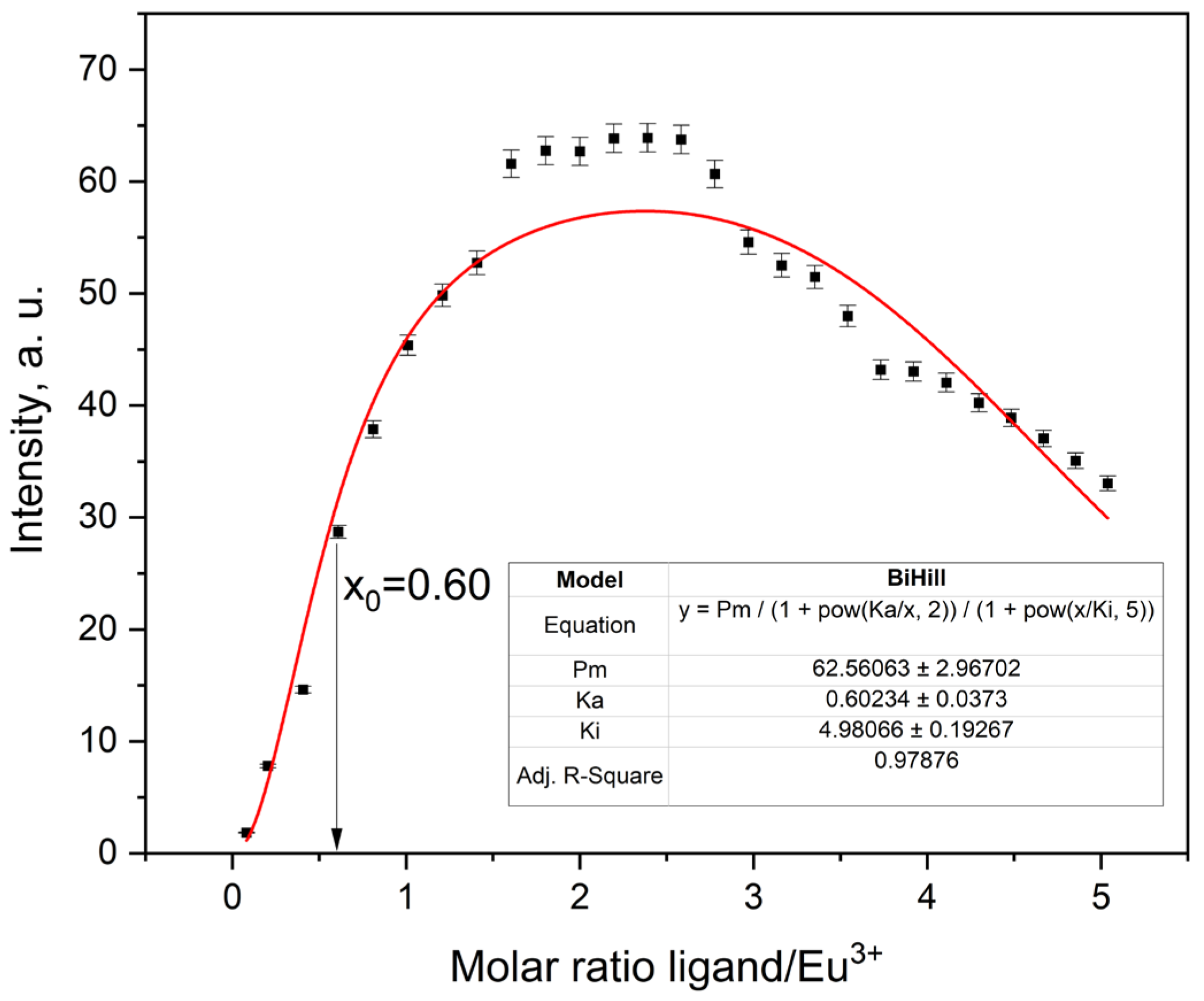 Molecules 30 03548 g014 Molecules 30 03548 g014