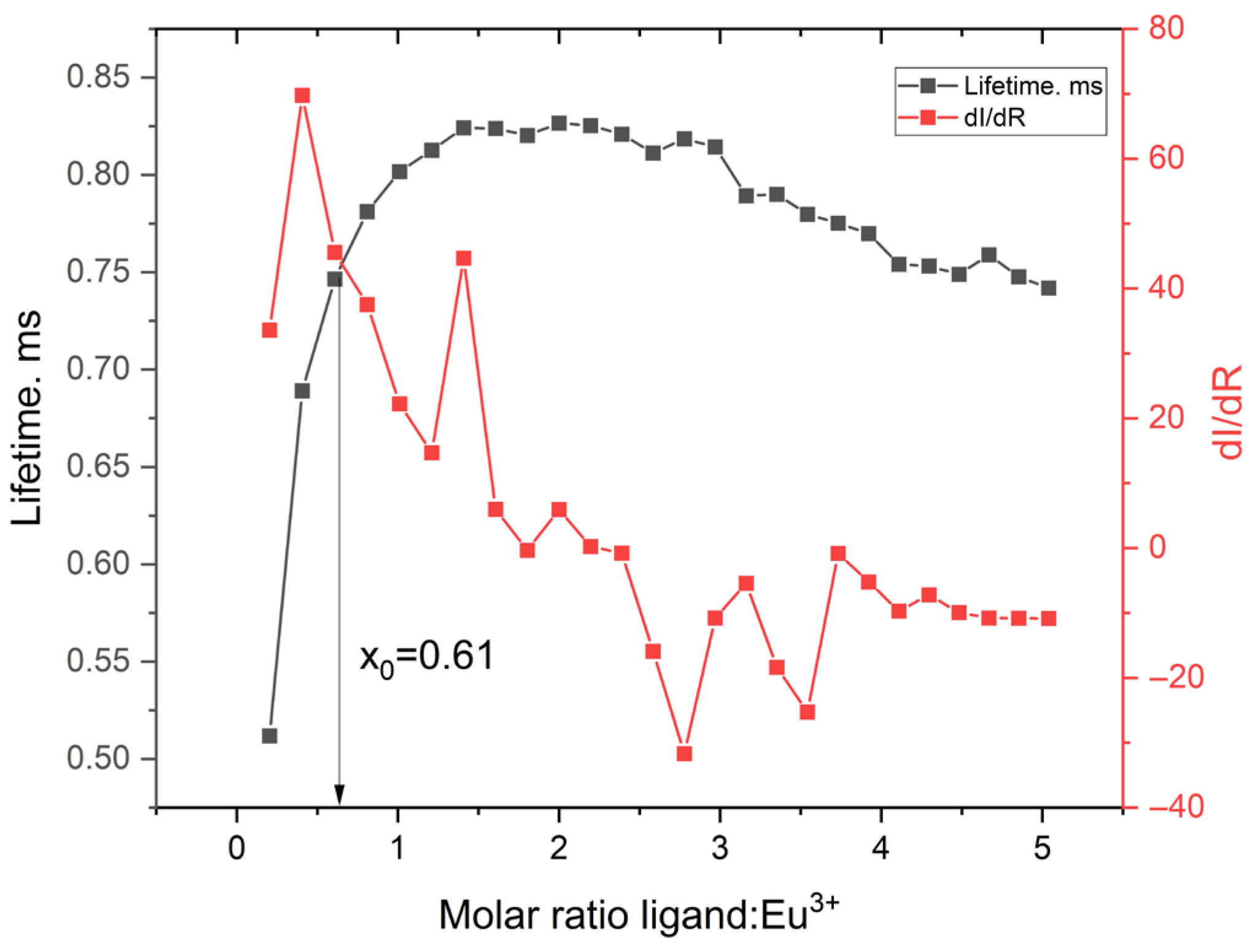 Molecules 30 03548 g015 Molecules 30 03548 g015