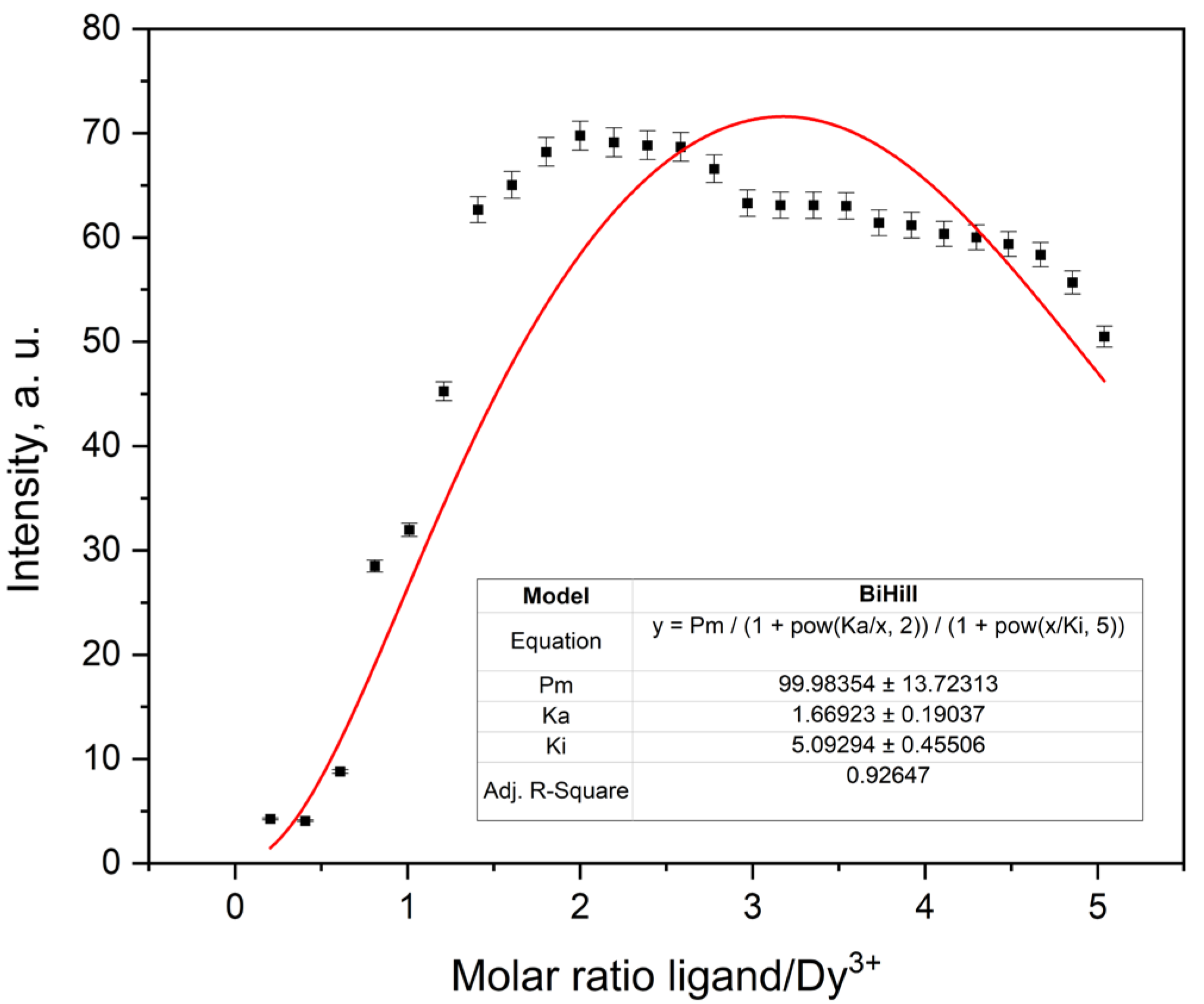 Molecules 30 03548 g017 Molecules 30 03548 g017