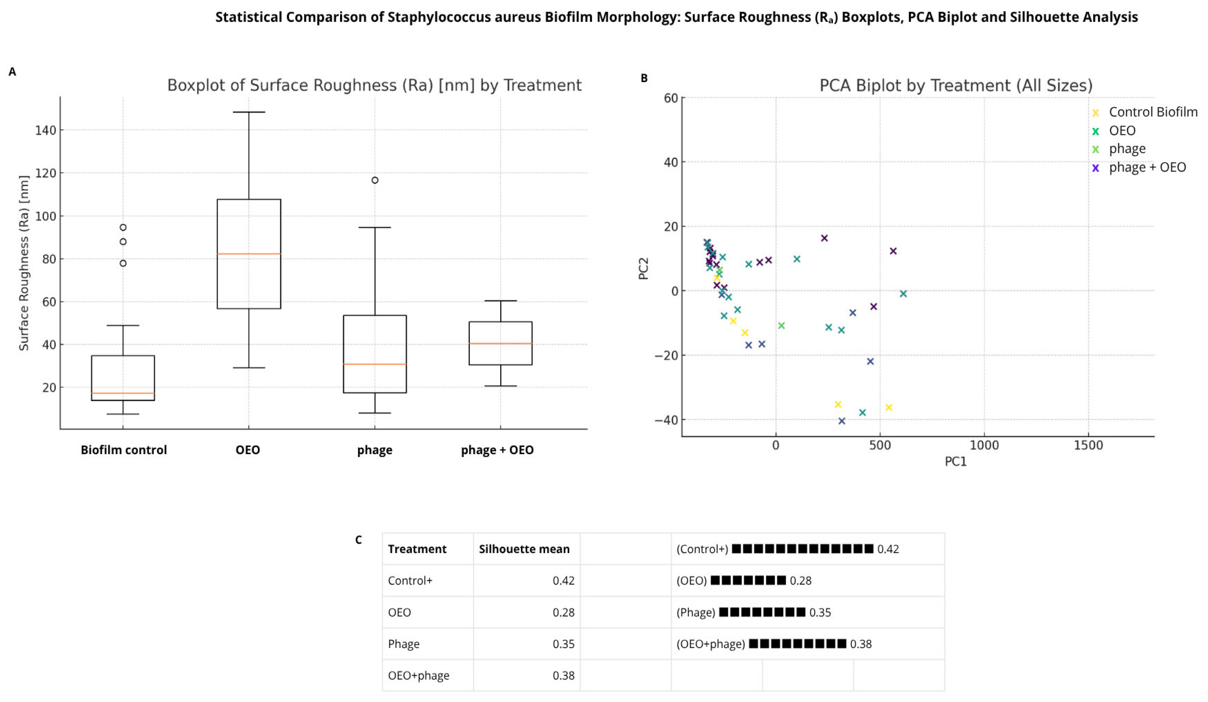 Molecules 30 03552 g006