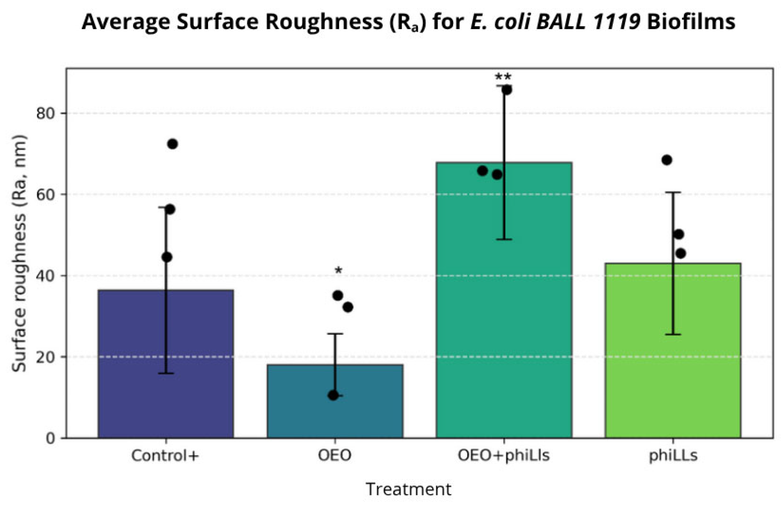 Molecules 30 03552 g008