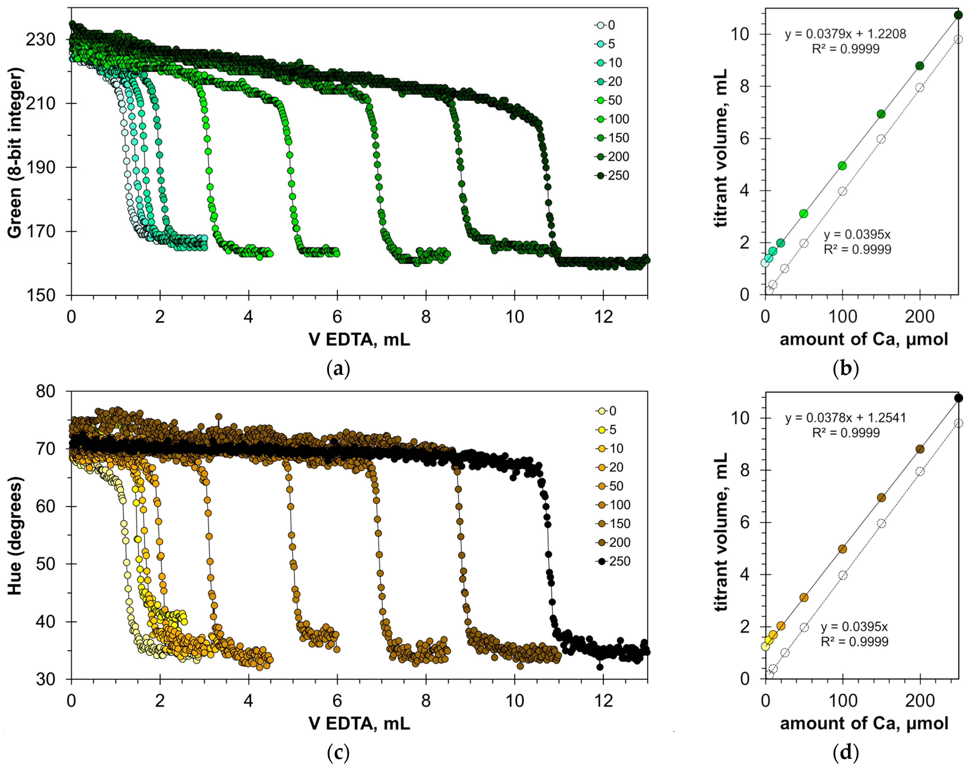 Molecules 30 03553 g003 Molecules 30 03553 g003
