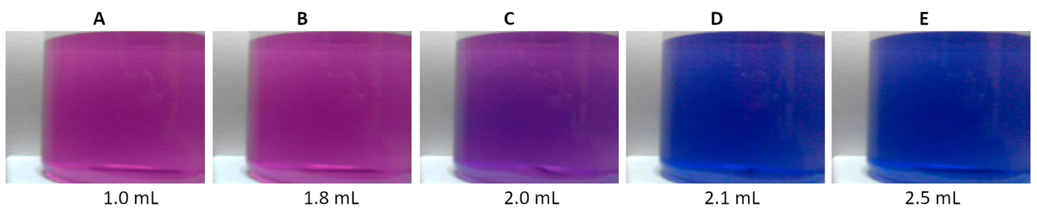 Molecules 30 03553 g004 Molecules 30 03553 g004
