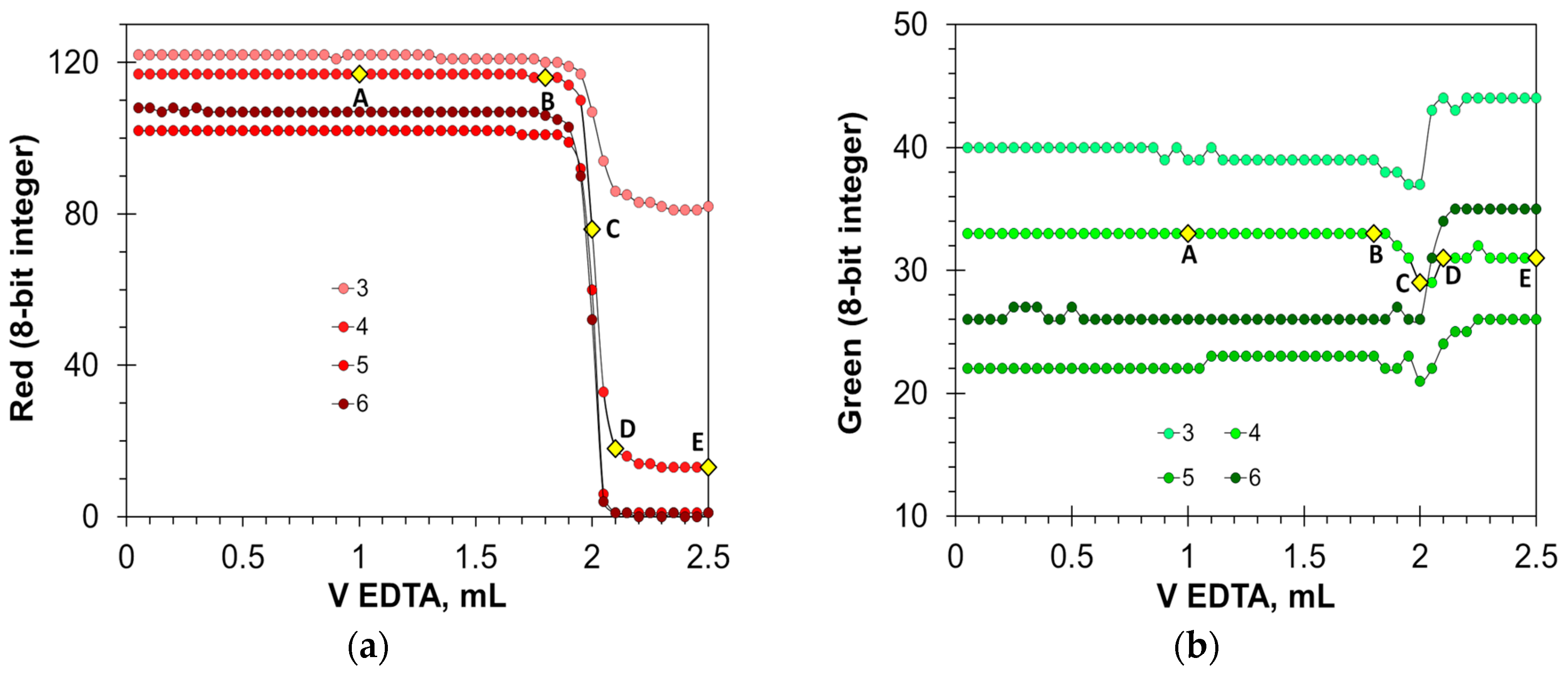 Molecules 30 03553 g005a Molecules 30 03553 g005a
