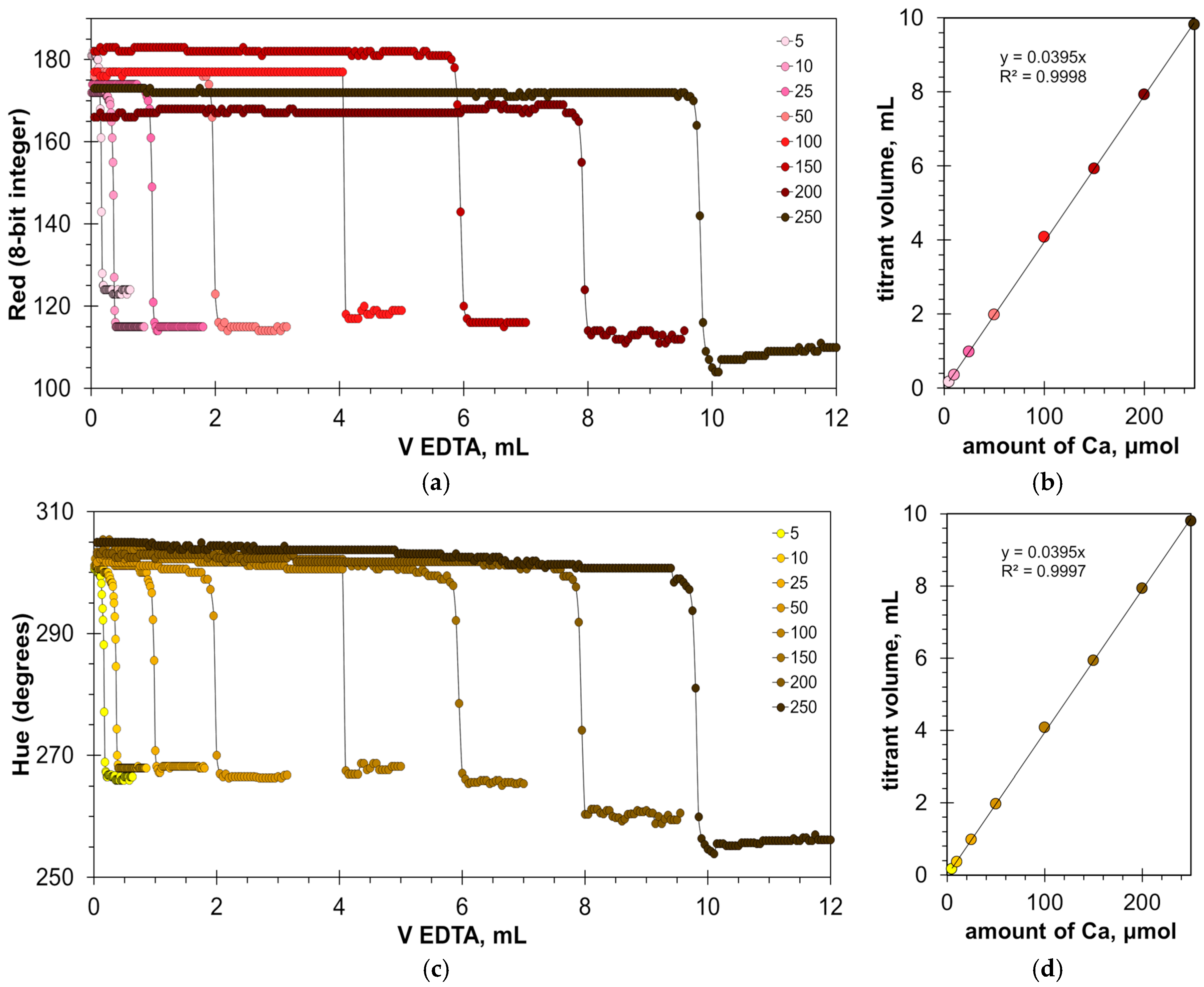 Molecules 30 03553 g006 Molecules 30 03553 g006