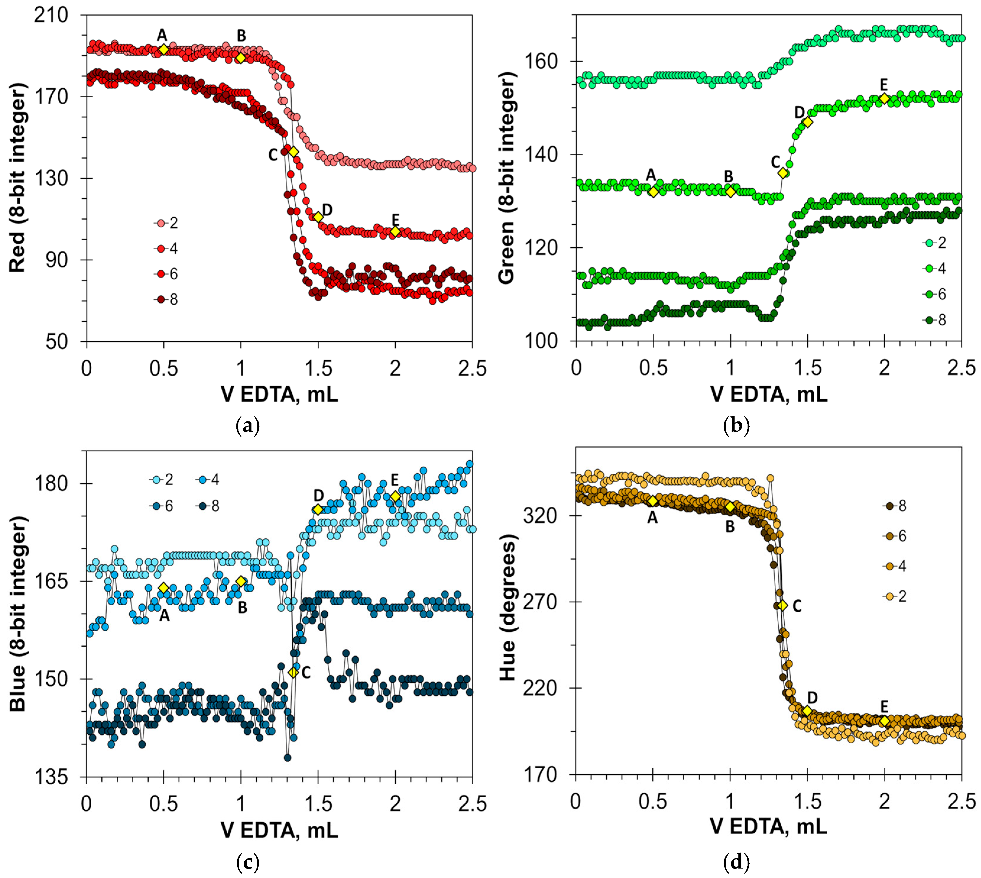 Molecules 30 03553 g009 Molecules 30 03553 g009