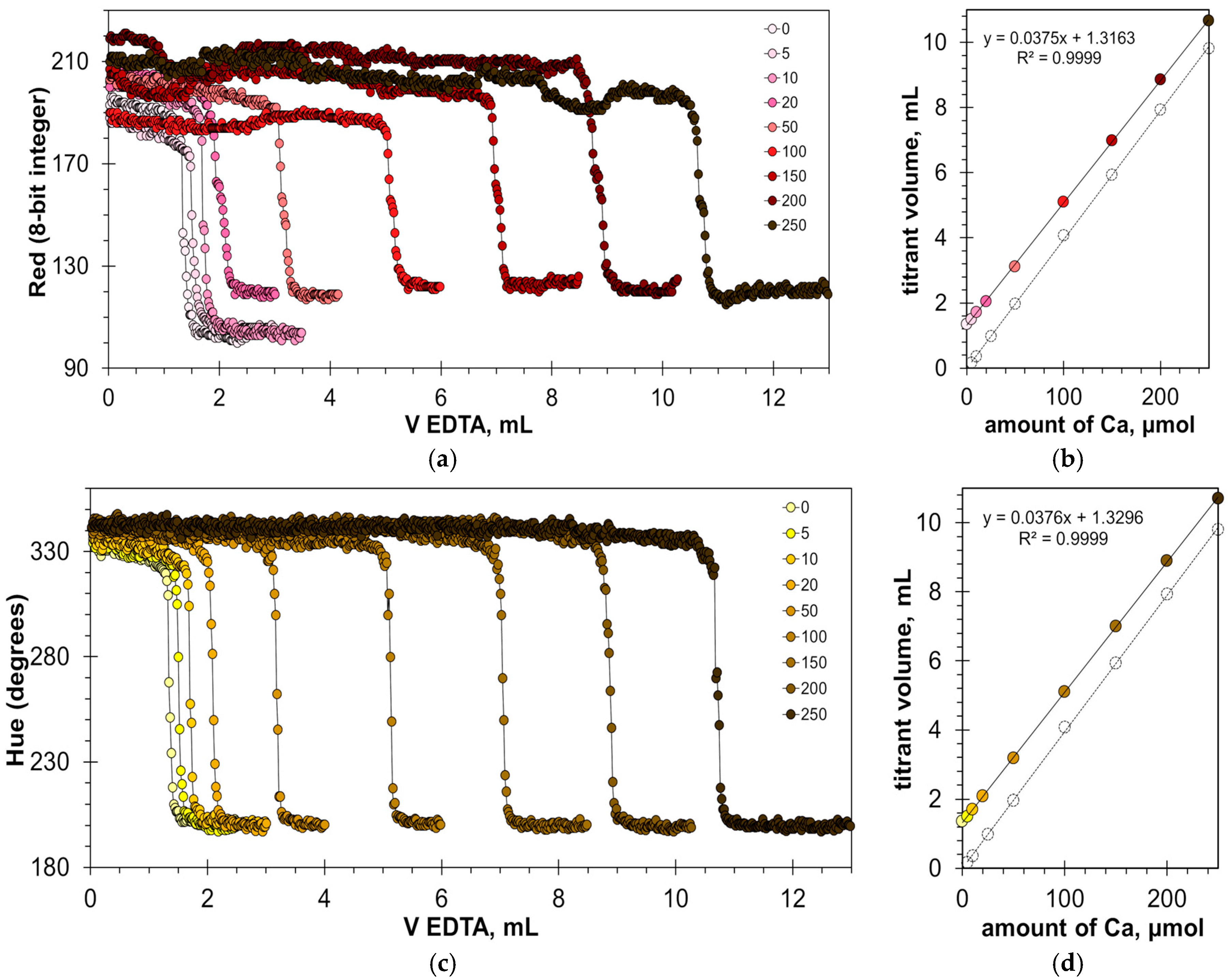 Molecules 30 03553 g010 Molecules 30 03553 g010