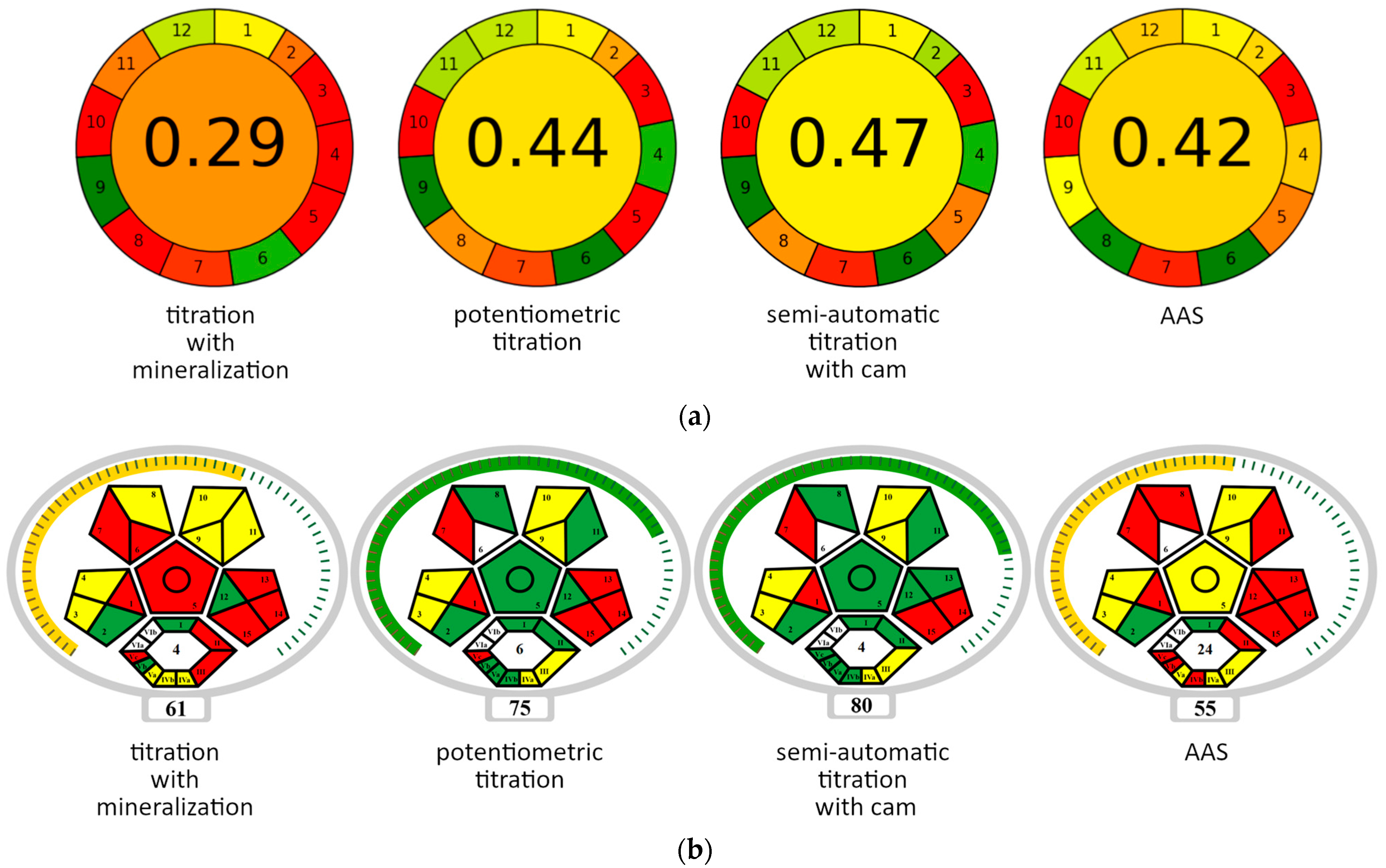 Molecules 30 03553 g011 Molecules 30 03553 g011