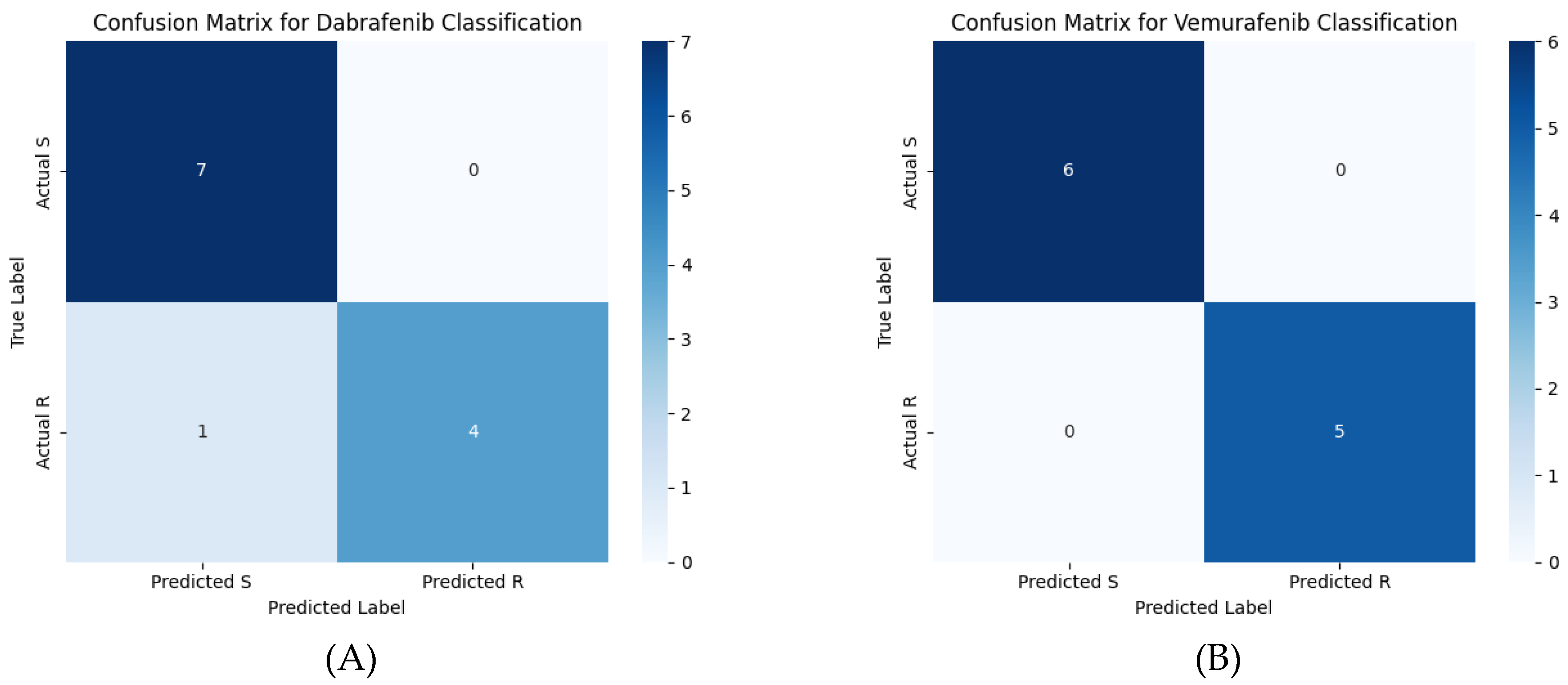 Molecules 30 03556 g002