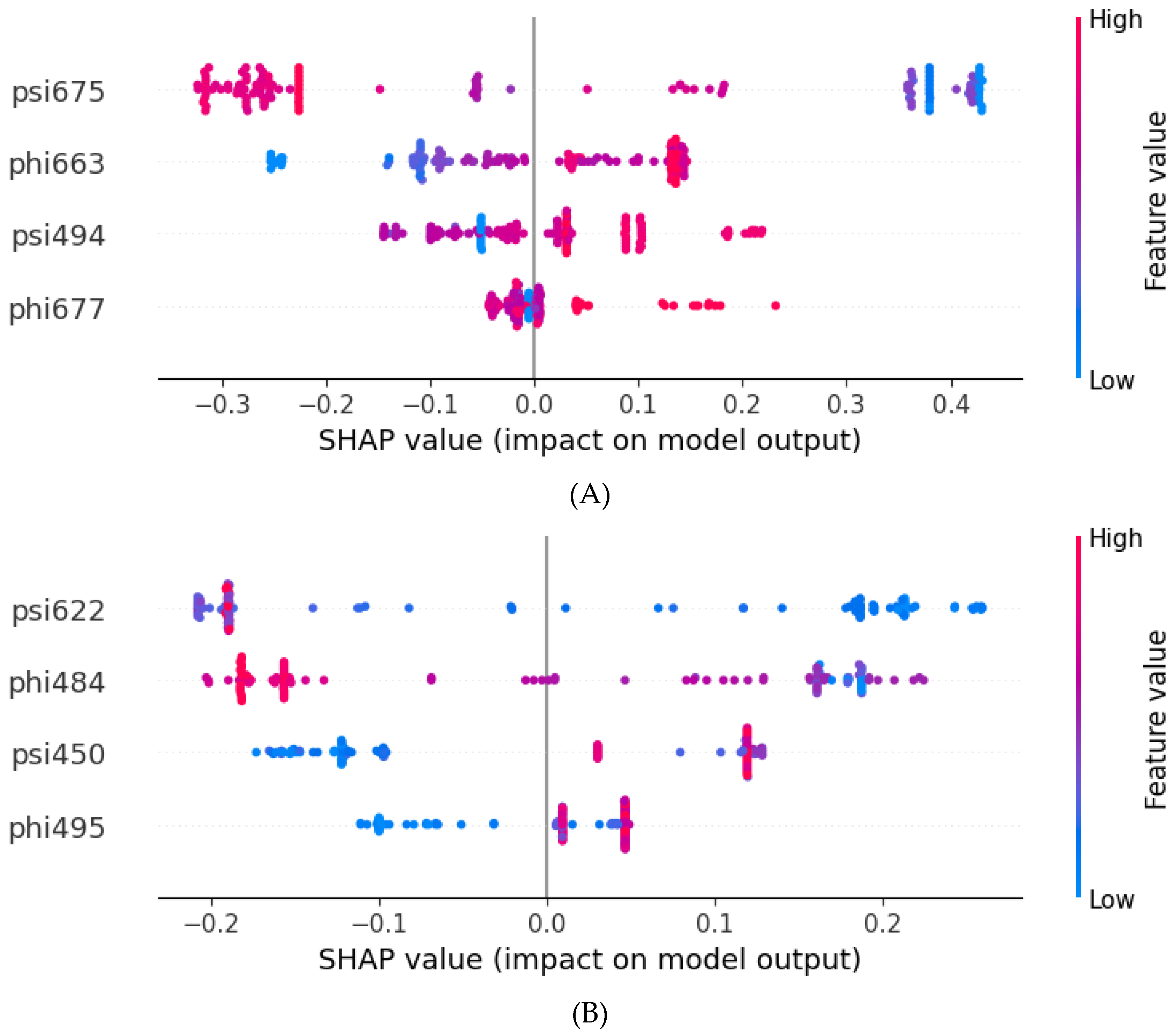 Molecules 30 03556 g003