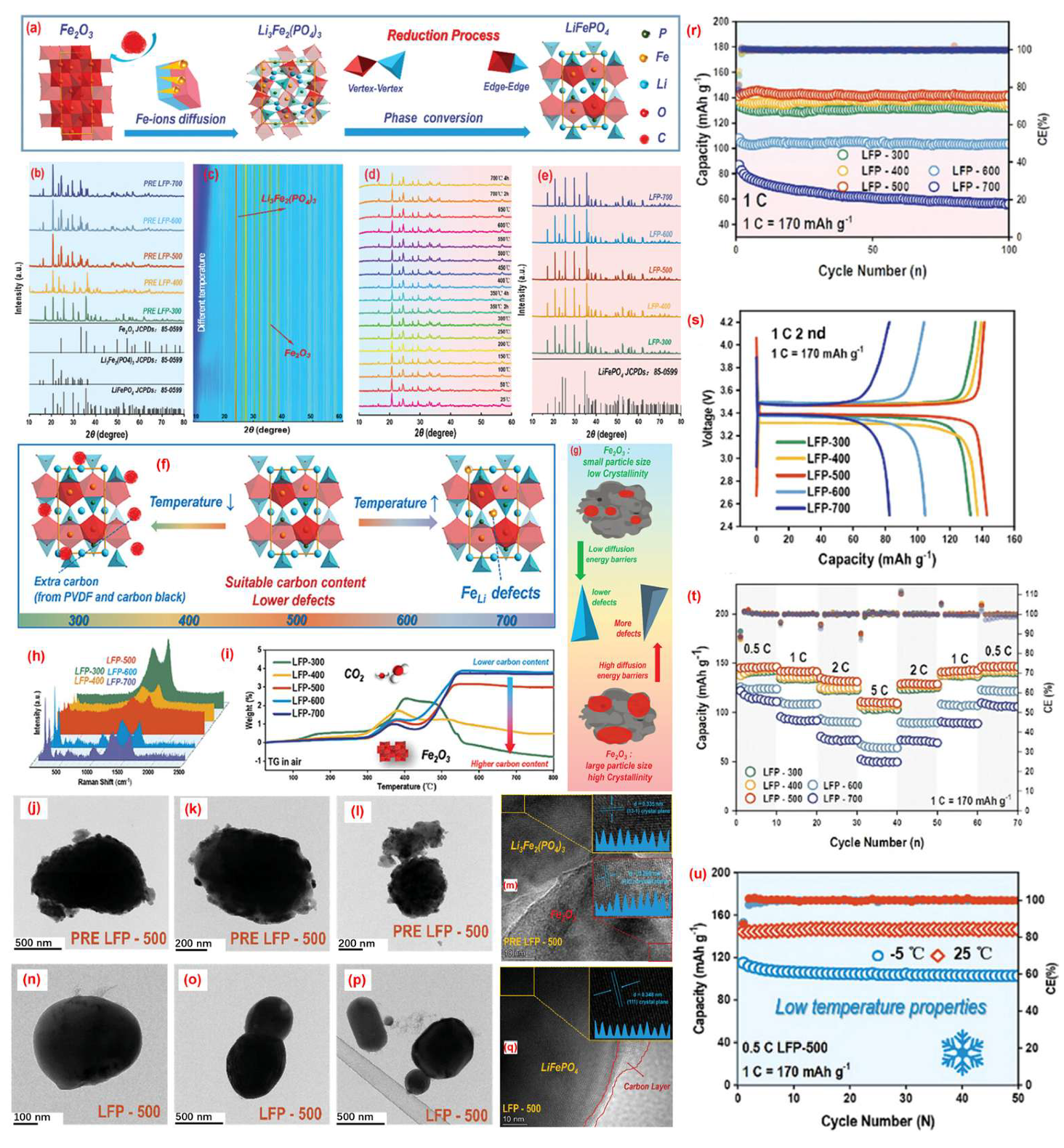 Molecules 30 03557 g004 Molecules 30 03557 g004