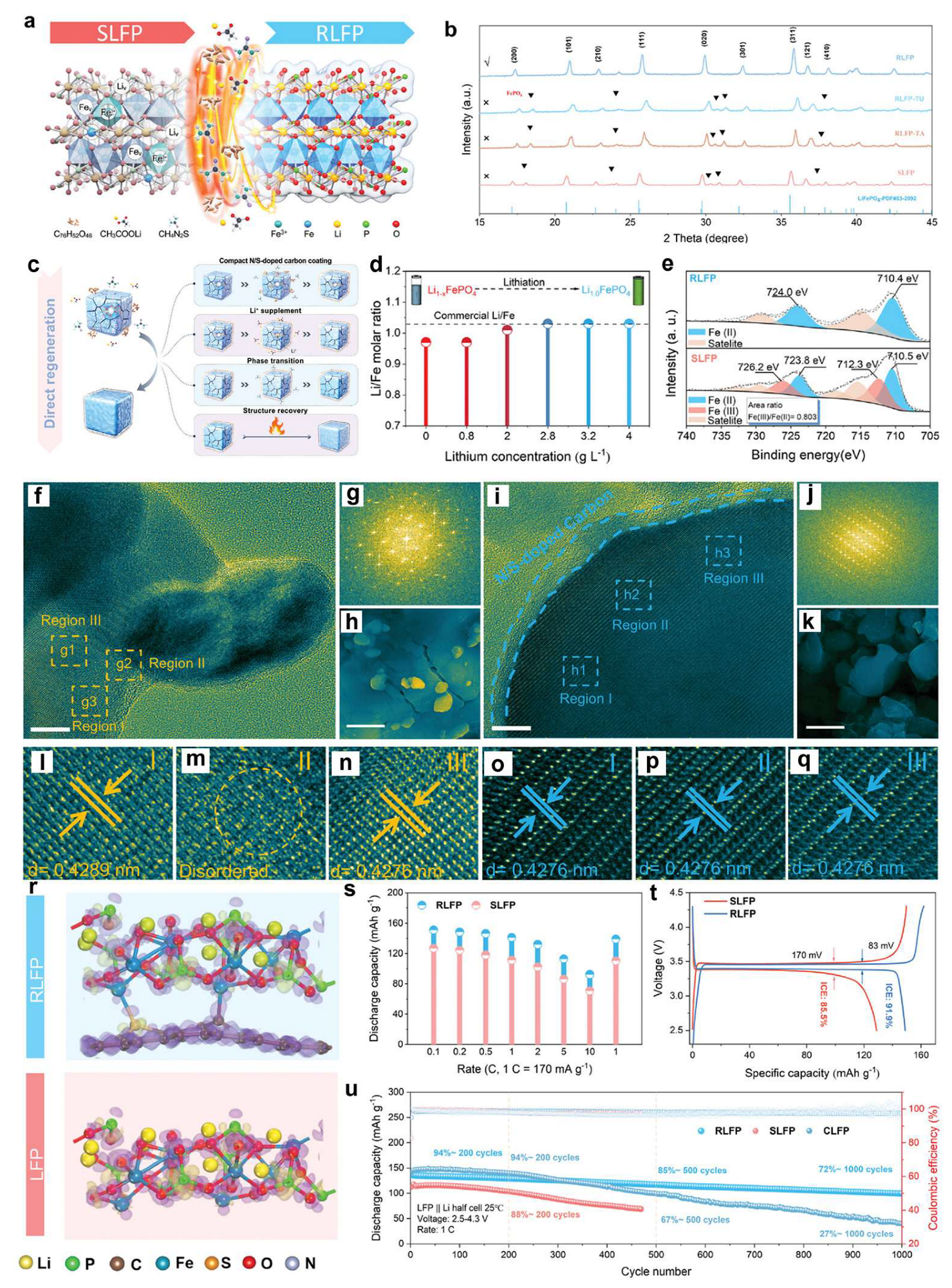 Molecules 30 03557 g005 Molecules 30 03557 g005
