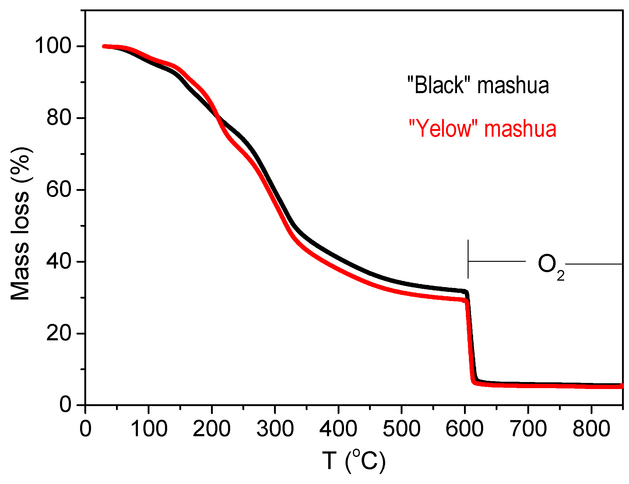 Molecules 30 03560 g003 Molecules 30 03560 g003