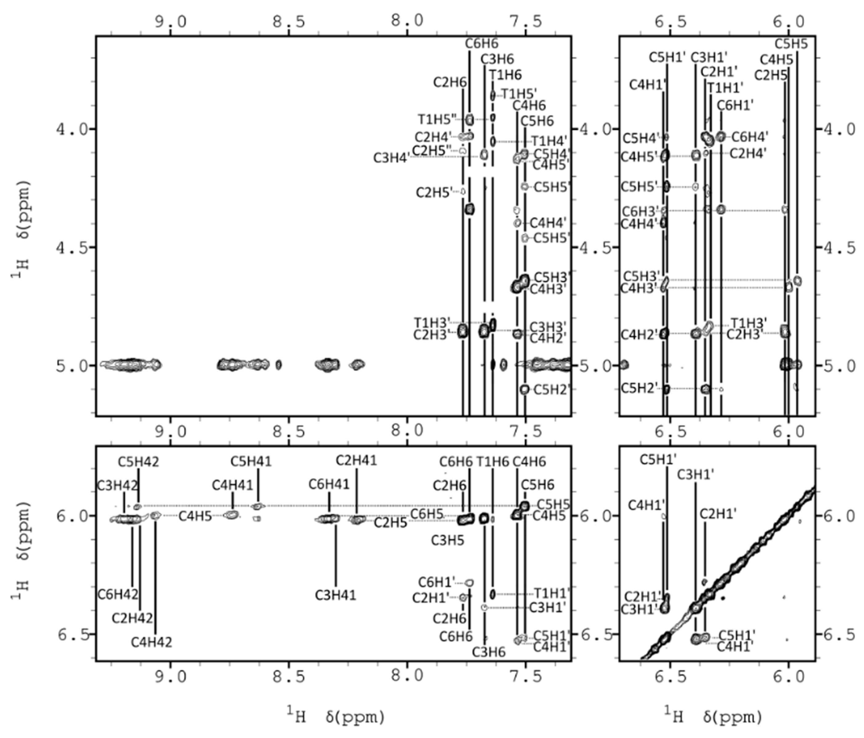 Molecules 30 03561 g003