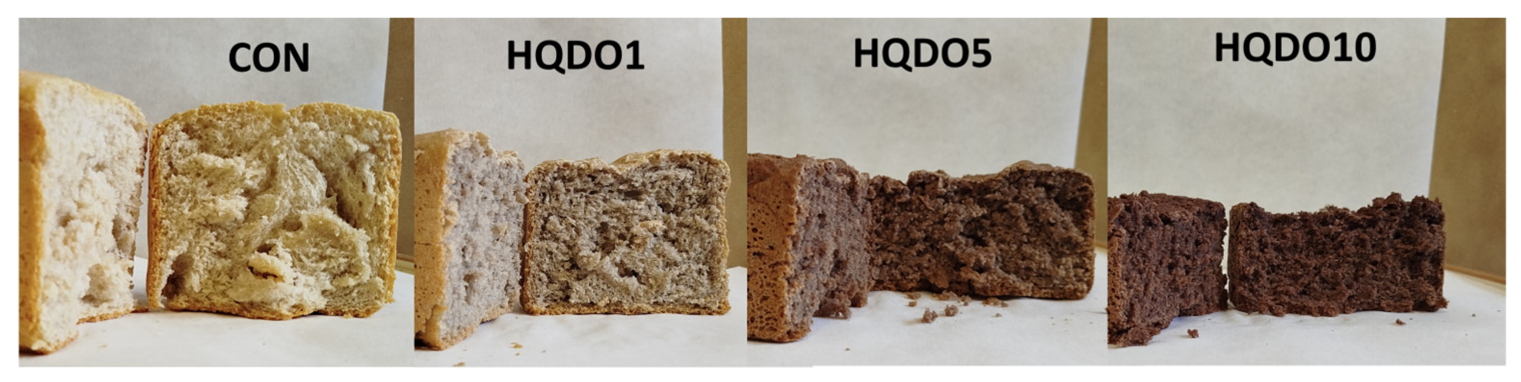 Molecules 30 03564 g002 Molecules 30 03564 g002