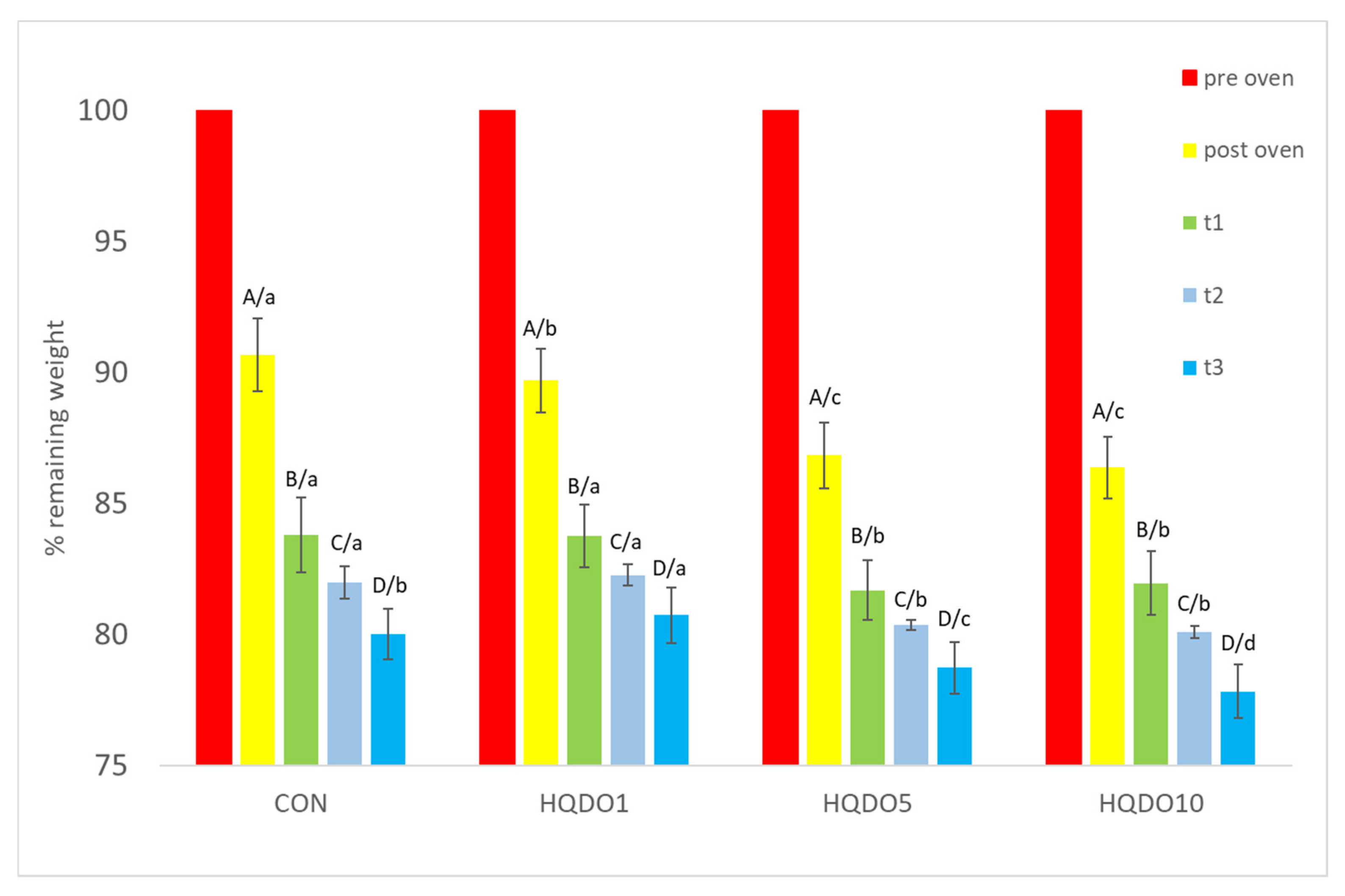 Molecules 30 03564 g003 Molecules 30 03564 g003