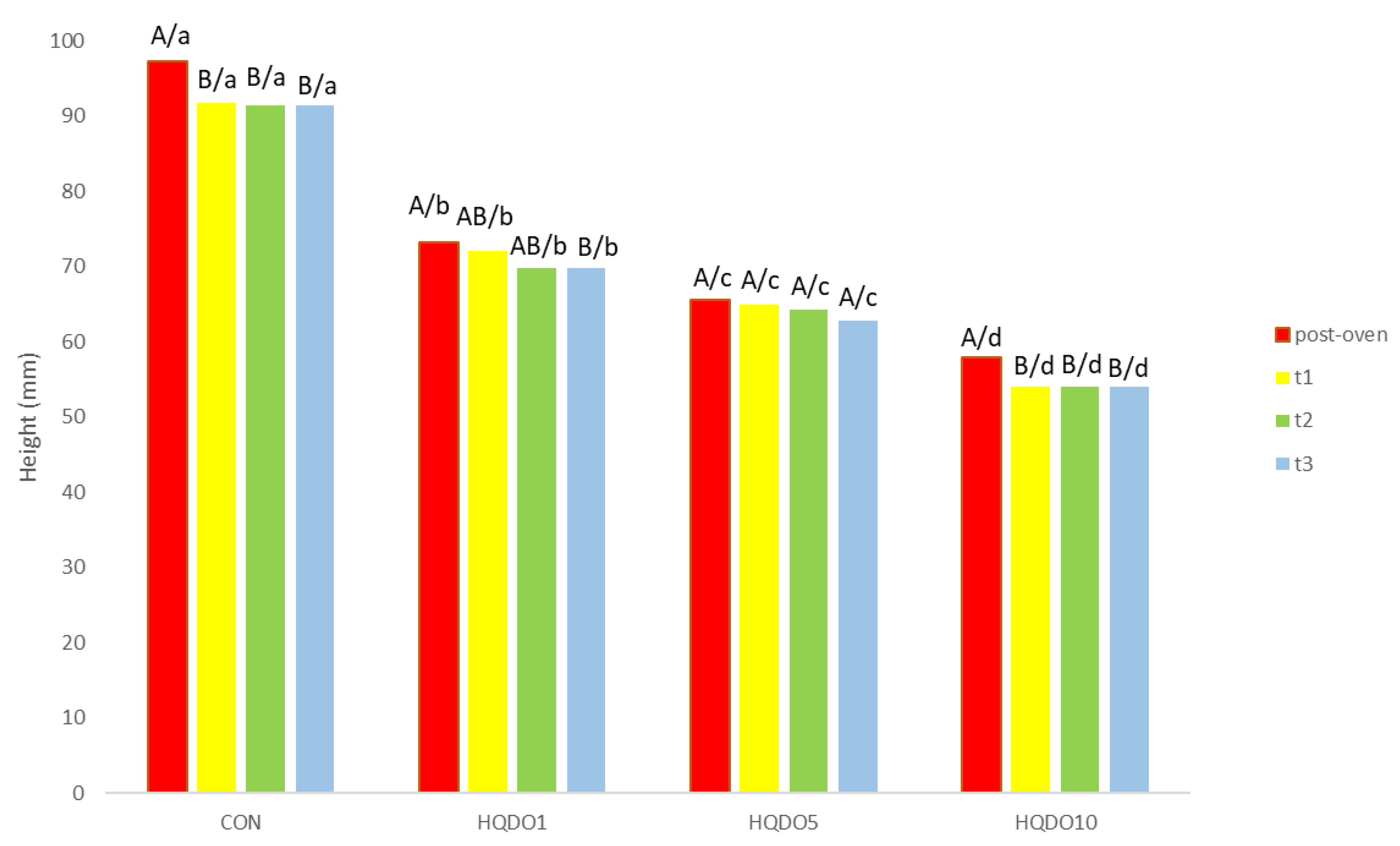 Molecules 30 03564 g004 Molecules 30 03564 g004
