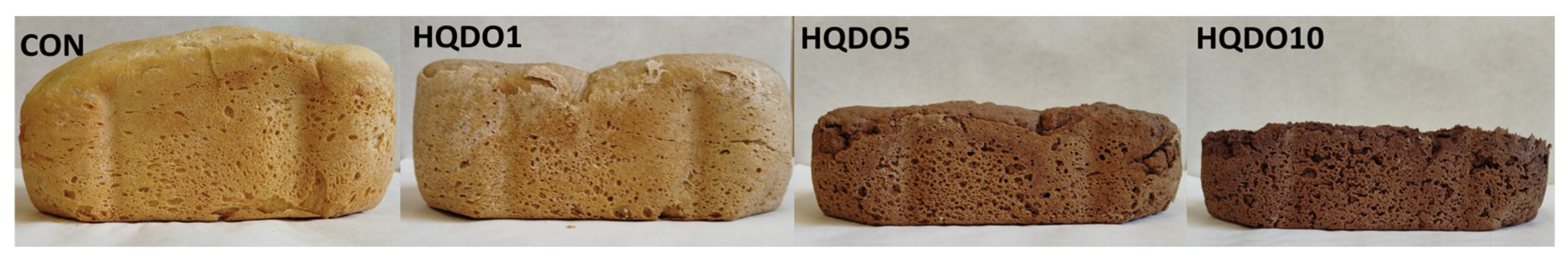 Molecules 30 03564 g005 Molecules 30 03564 g005