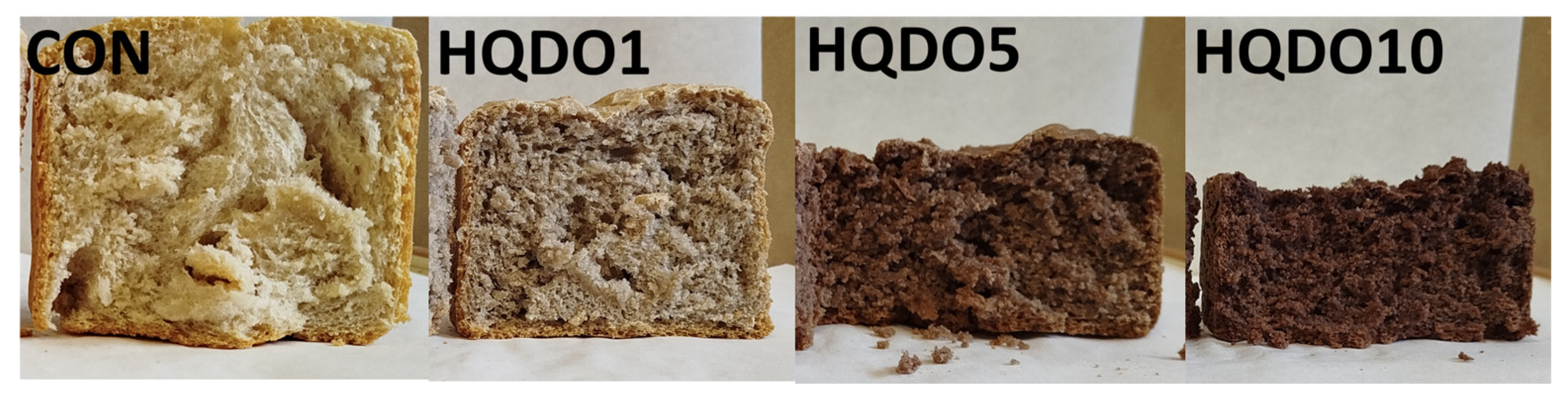 Molecules 30 03564 g006 Molecules 30 03564 g006