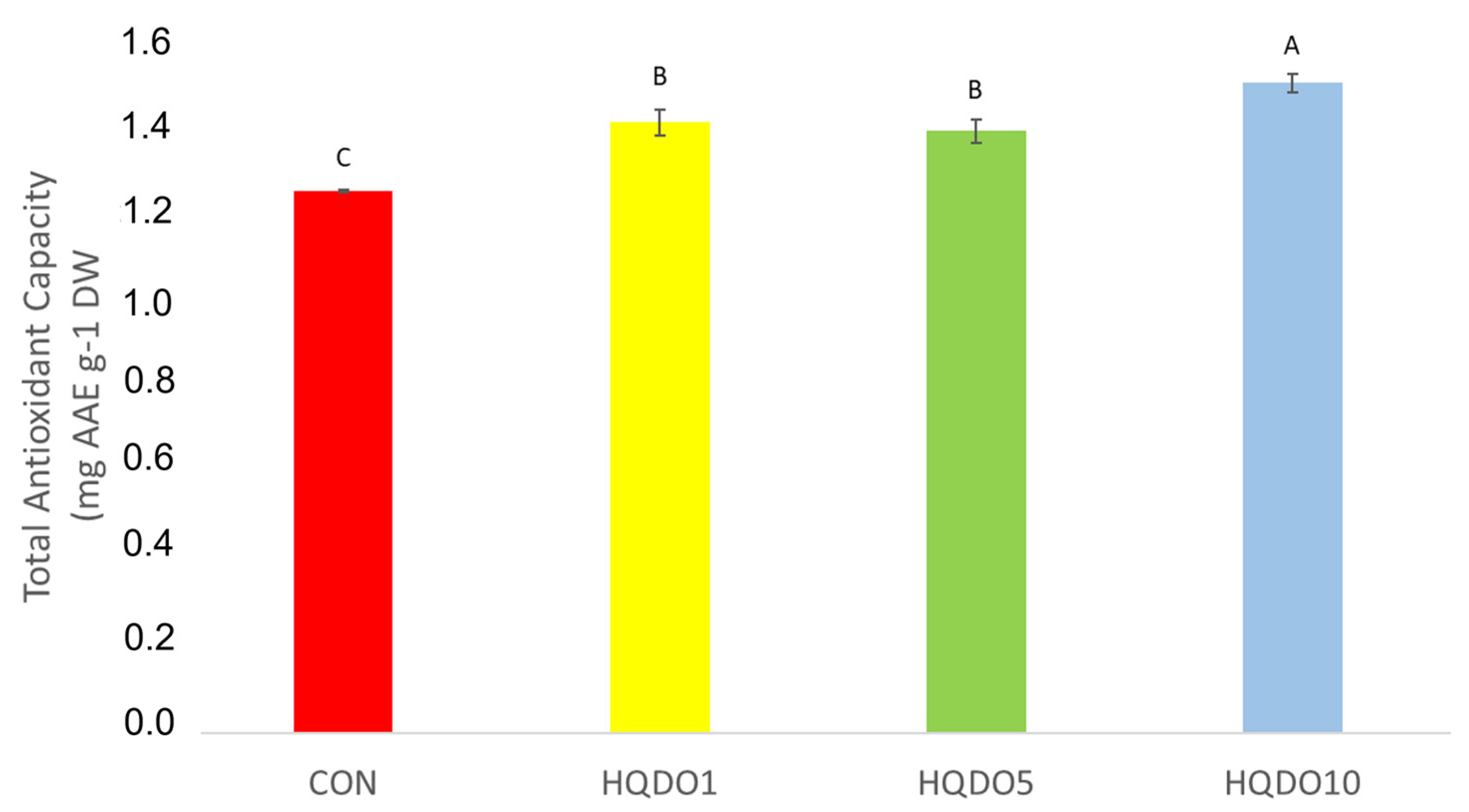 Molecules 30 03564 g008 Molecules 30 03564 g008