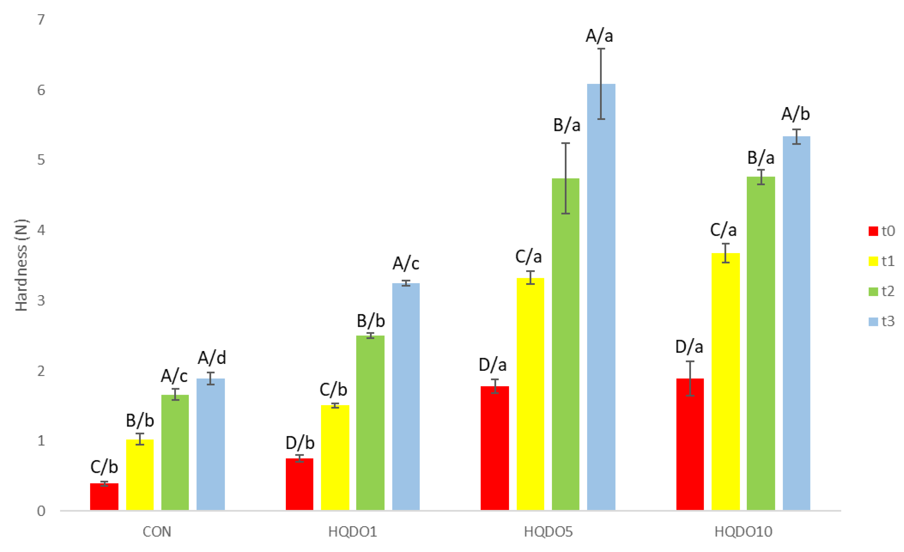 Molecules 30 03564 g009 Molecules 30 03564 g009
