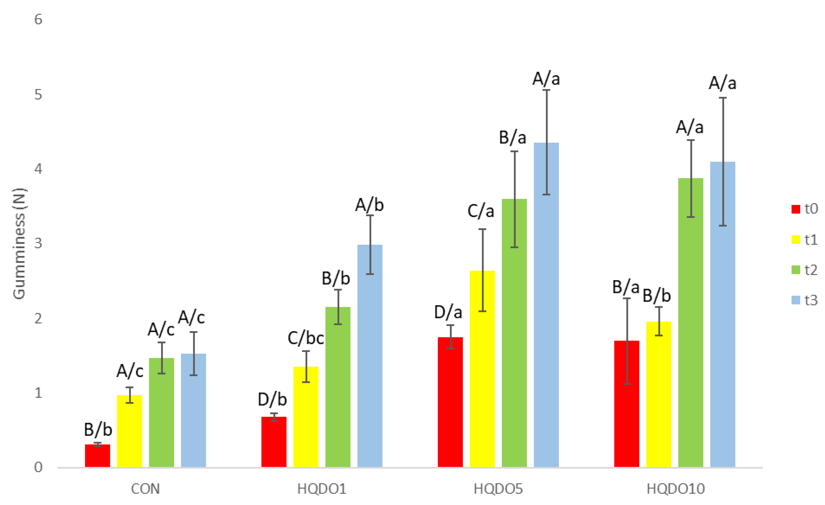 Molecules 30 03564 g011 Molecules 30 03564 g011