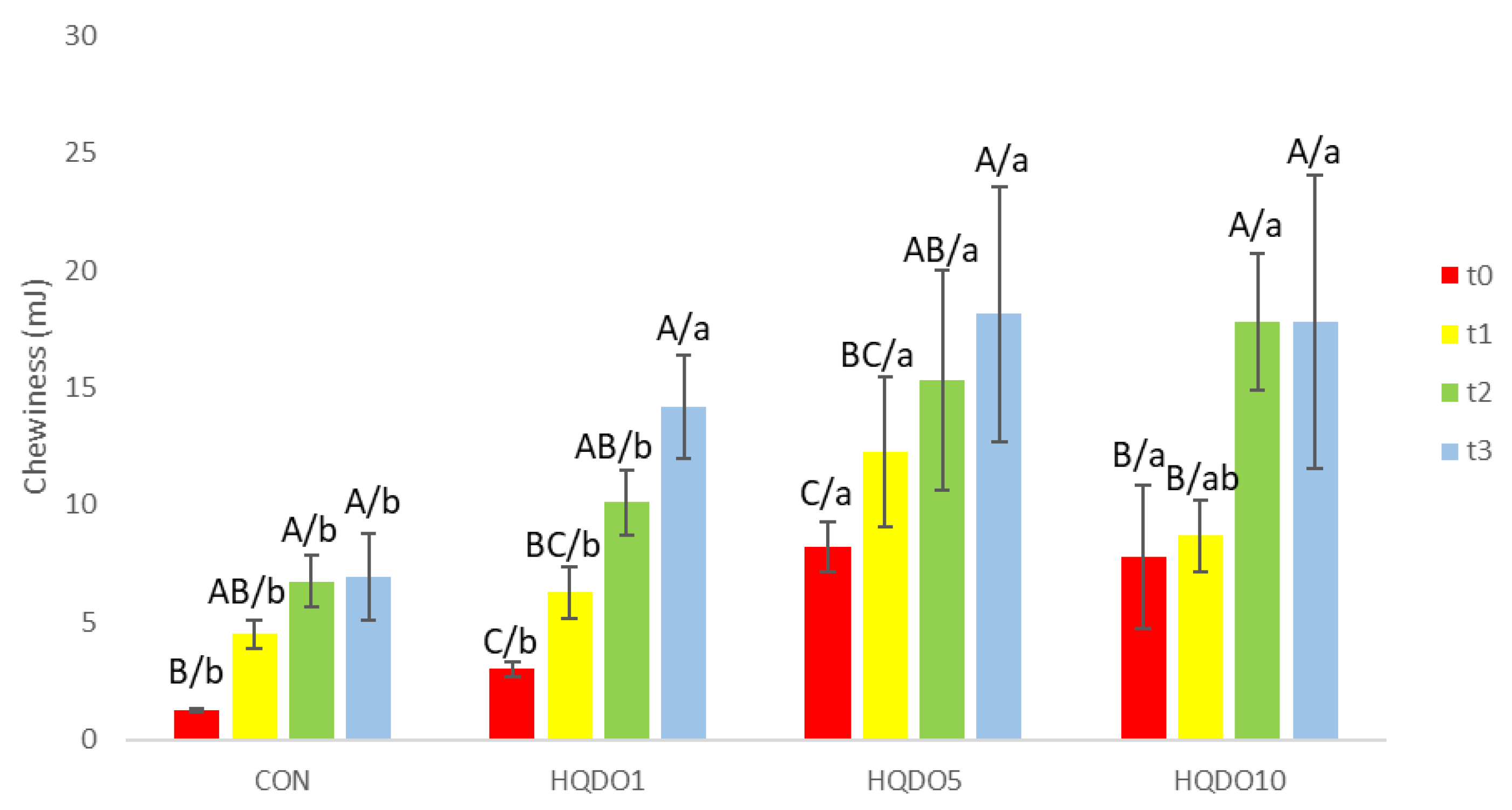 Molecules 30 03564 g012 Molecules 30 03564 g012