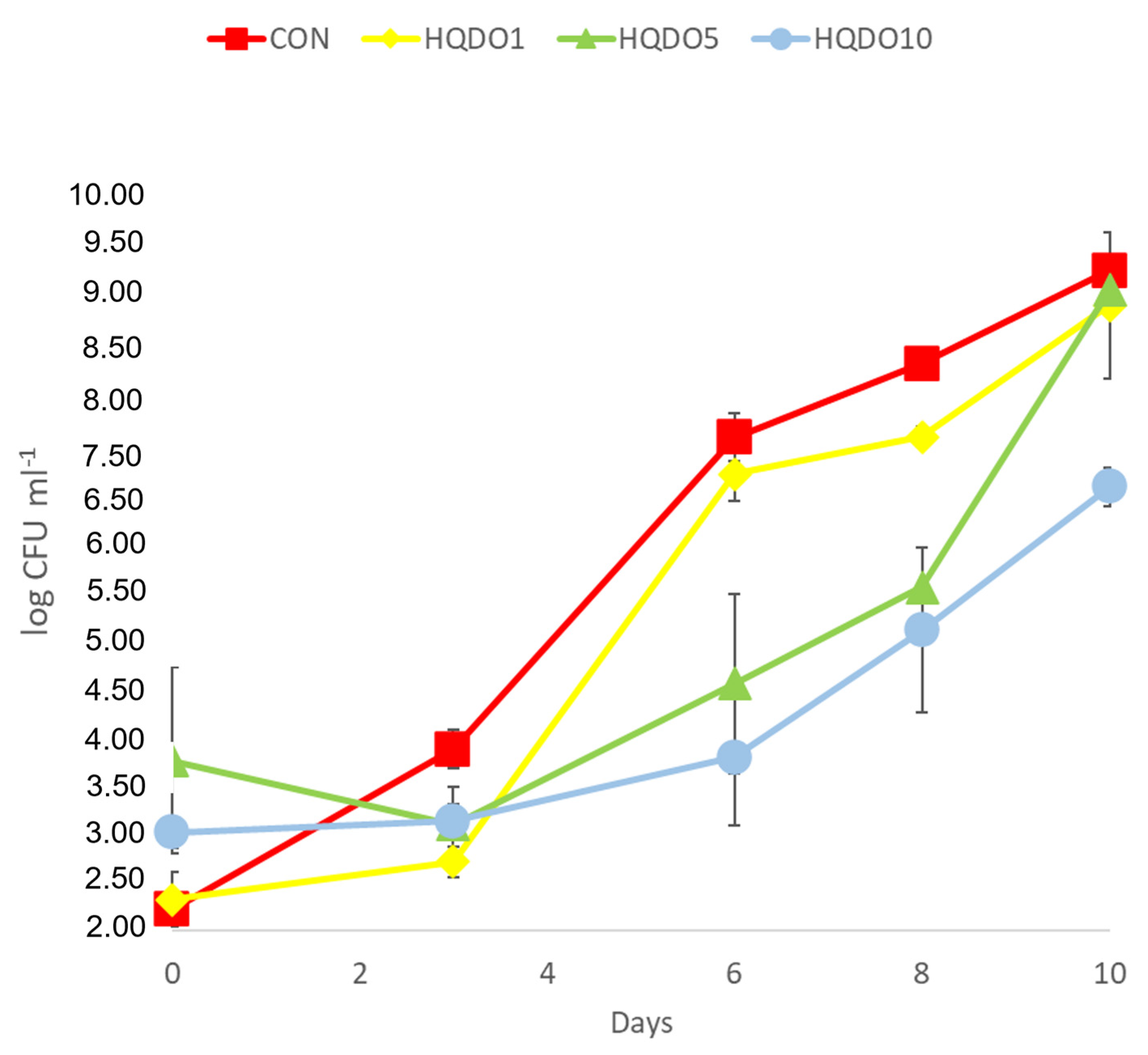 Molecules 30 03564 g013 Molecules 30 03564 g013