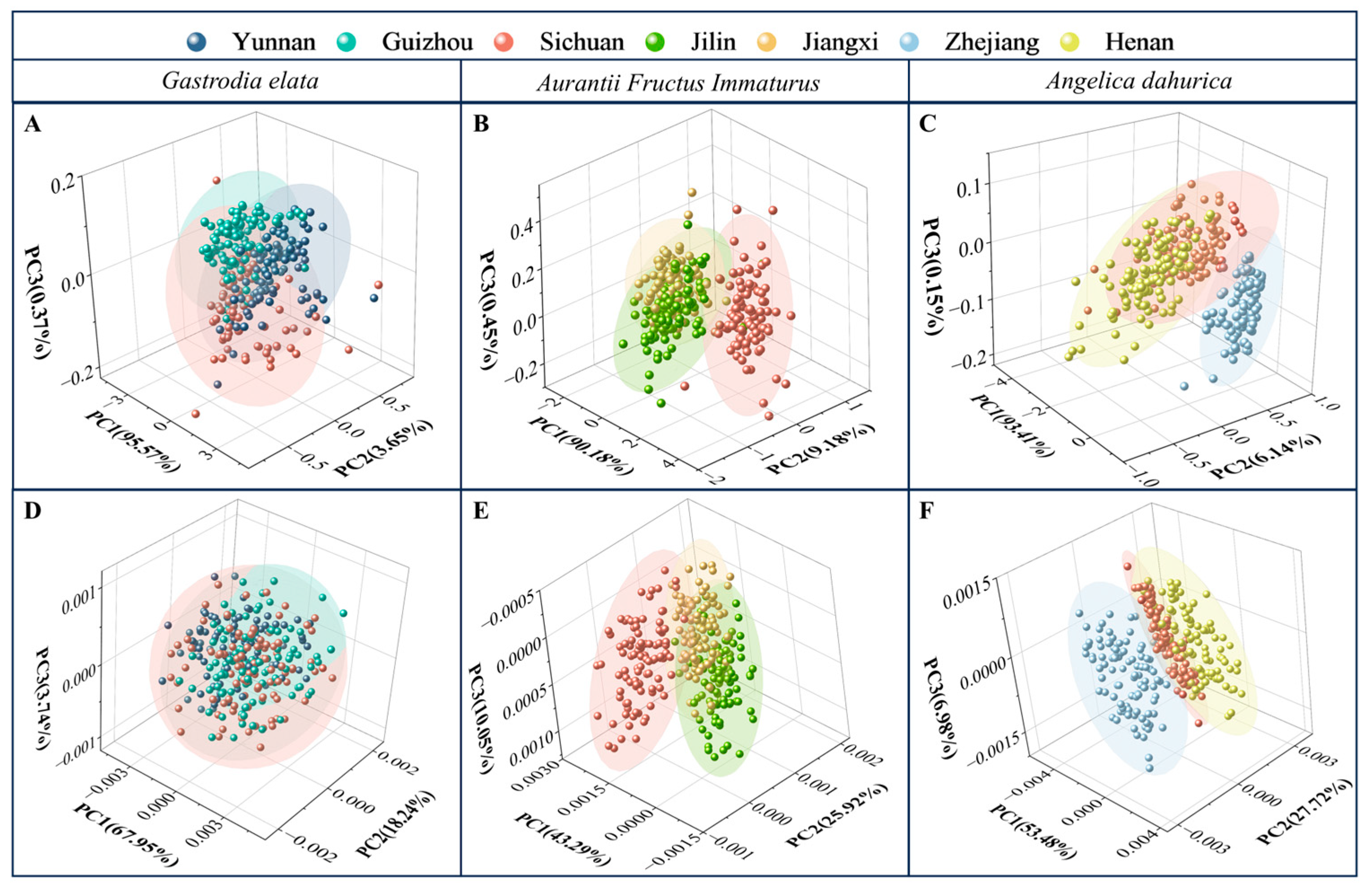 Molecules 30 03565 g002