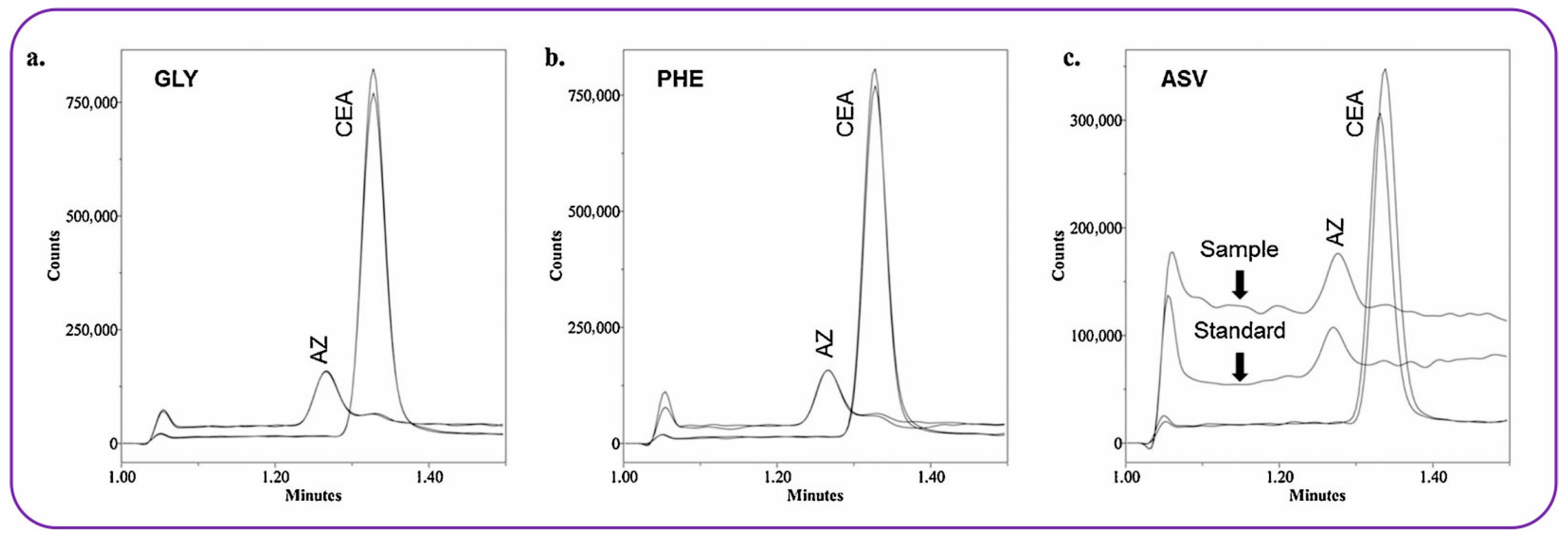 Molecules 30 03567 g003 Molecules 30 03567 g003