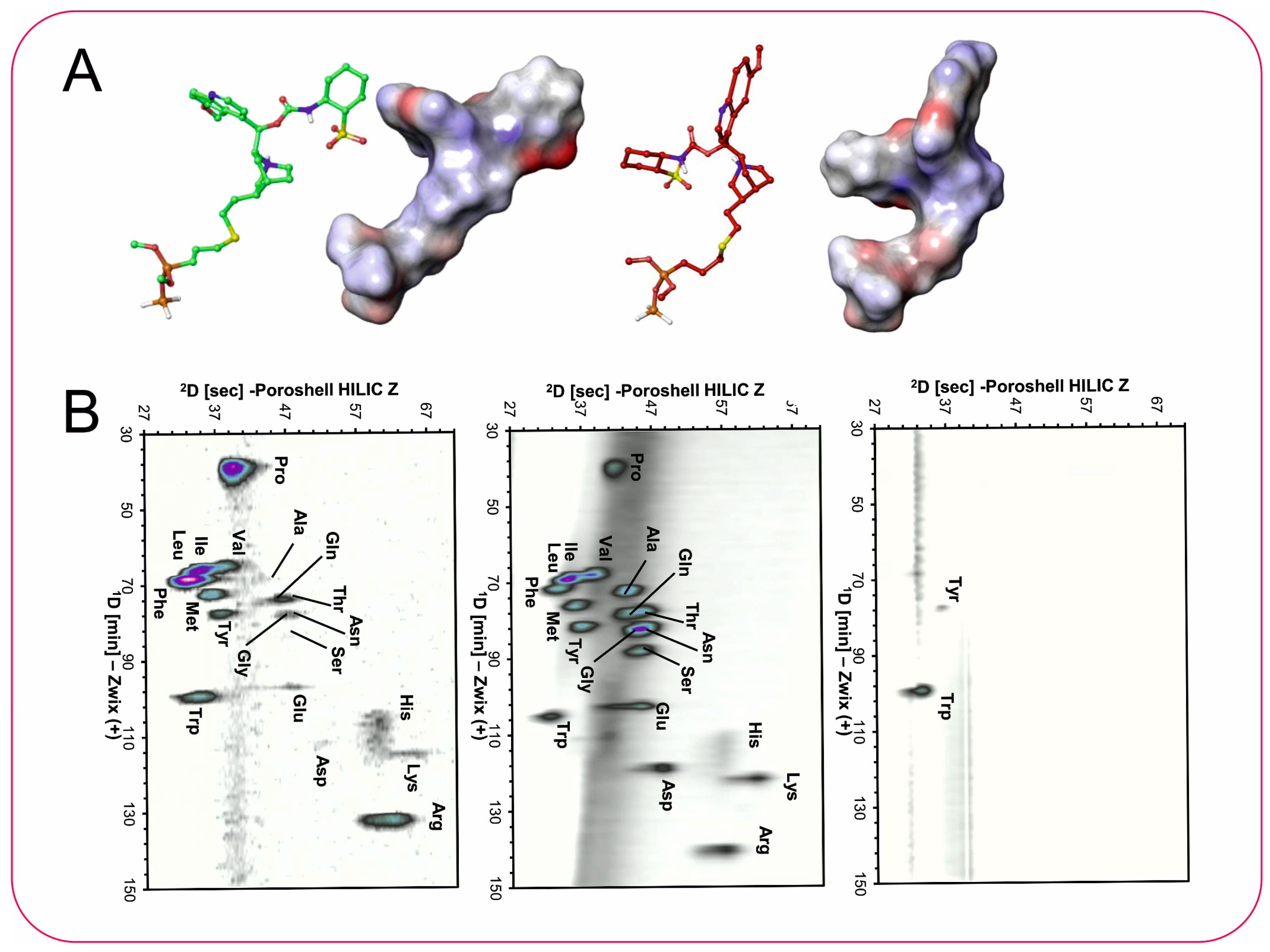 Molecules 30 03567 g005 Molecules 30 03567 g005