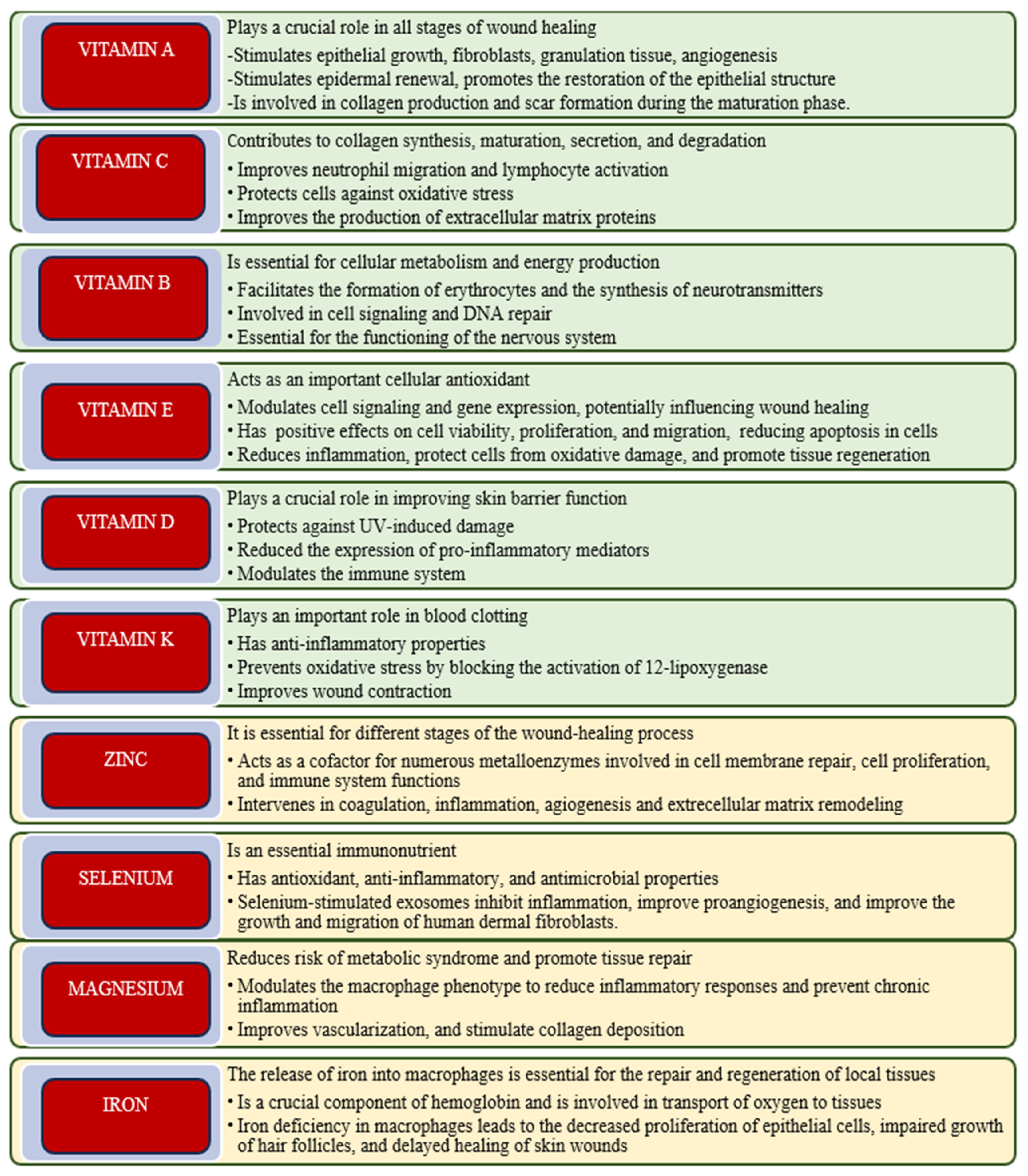 Molecules 30 03568 g001 Molecules 30 03568 g001