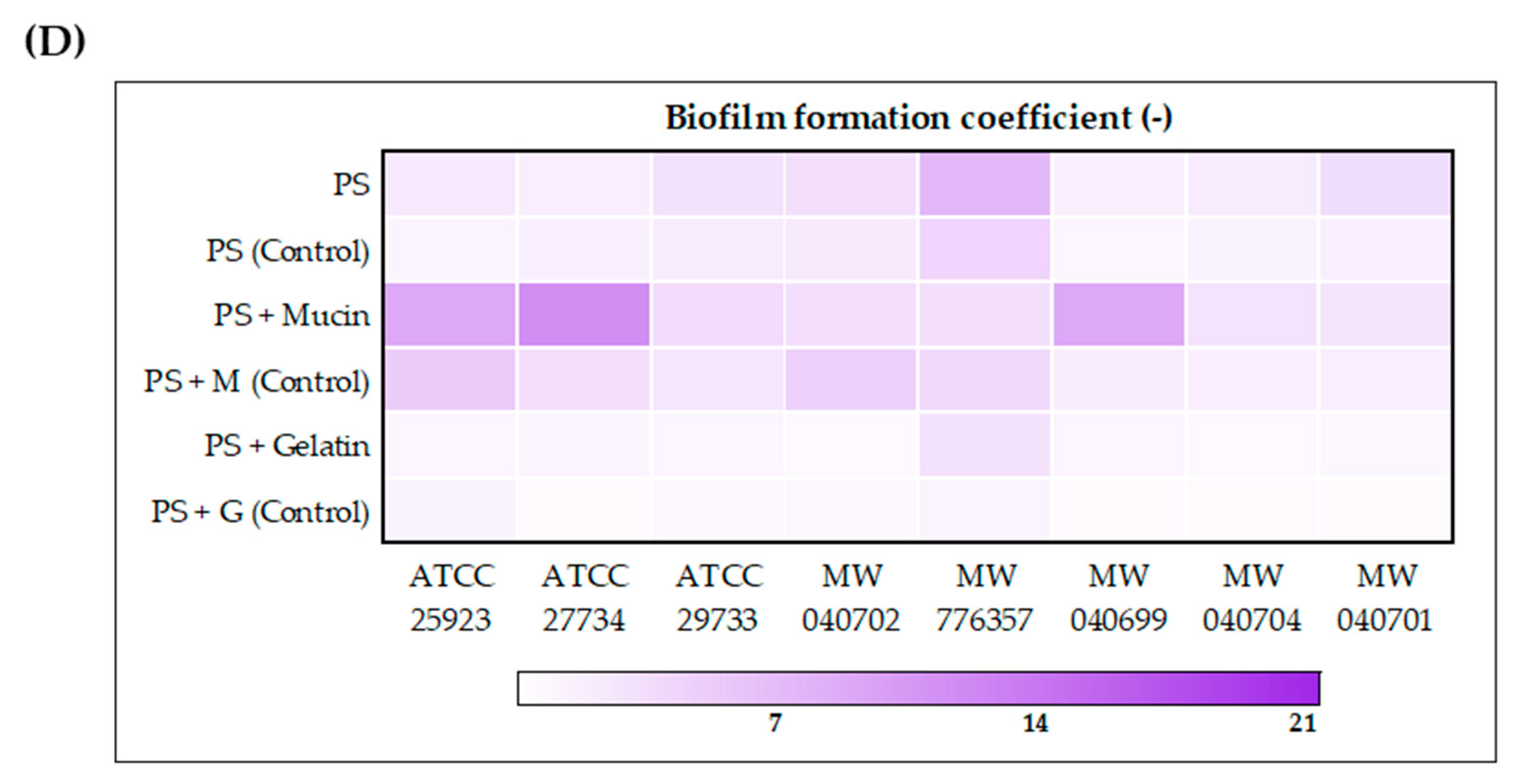 Molecules 30 03569 g001b