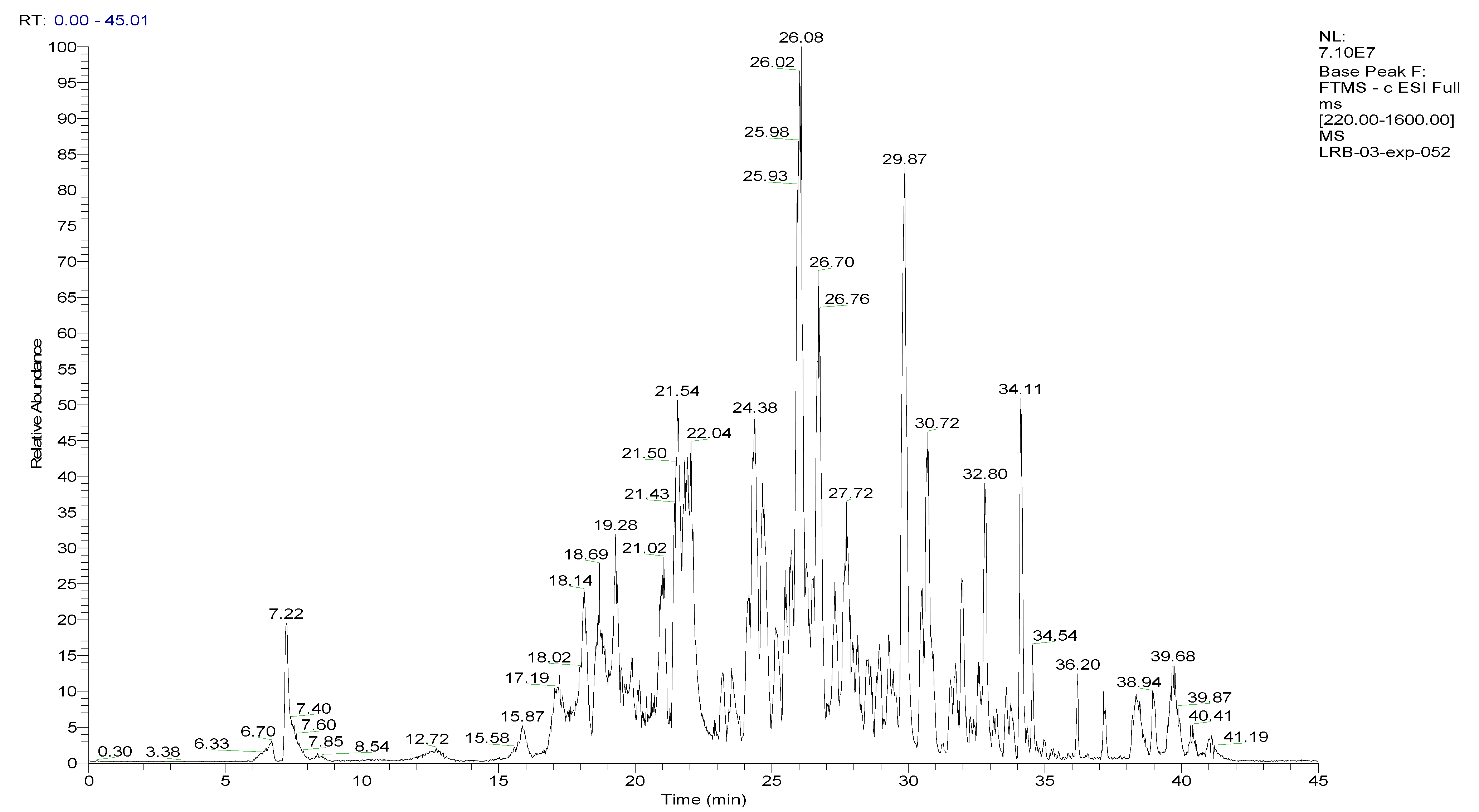 Molecules 30 03570 g001 Molecules 30 03570 g001