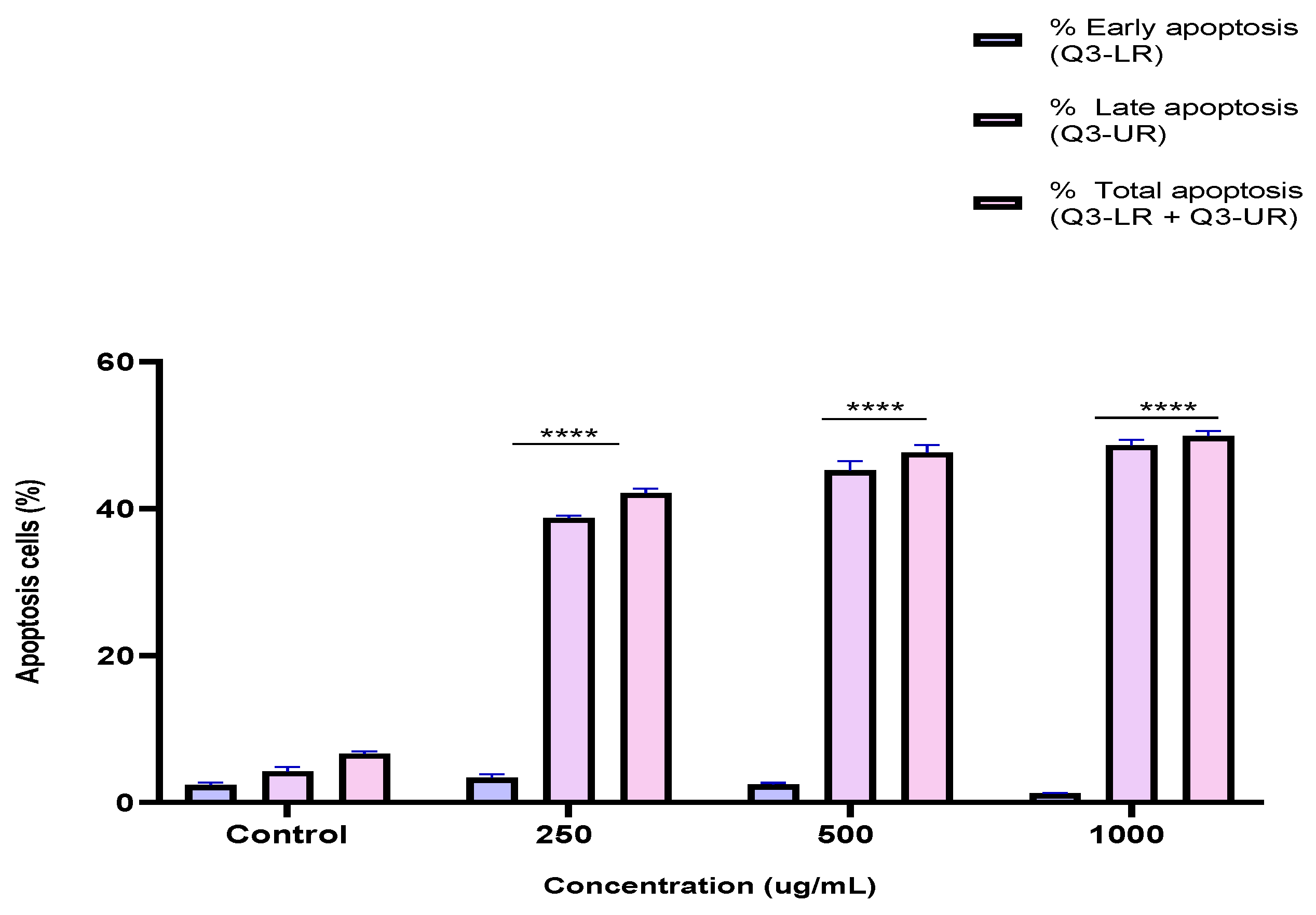 Molecules 30 03570 g006 Molecules 30 03570 g006