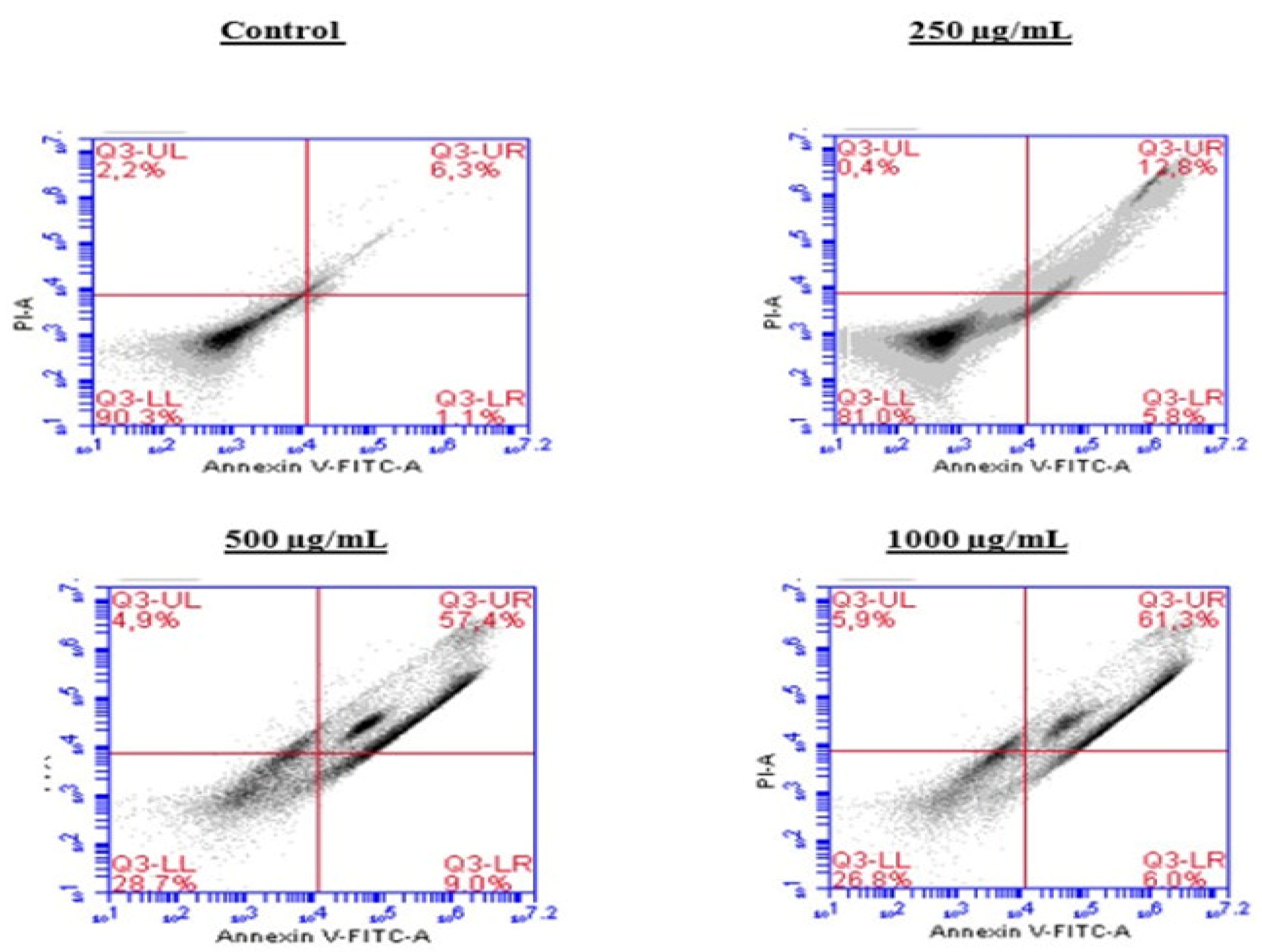 Molecules 30 03570 g007 Molecules 30 03570 g007