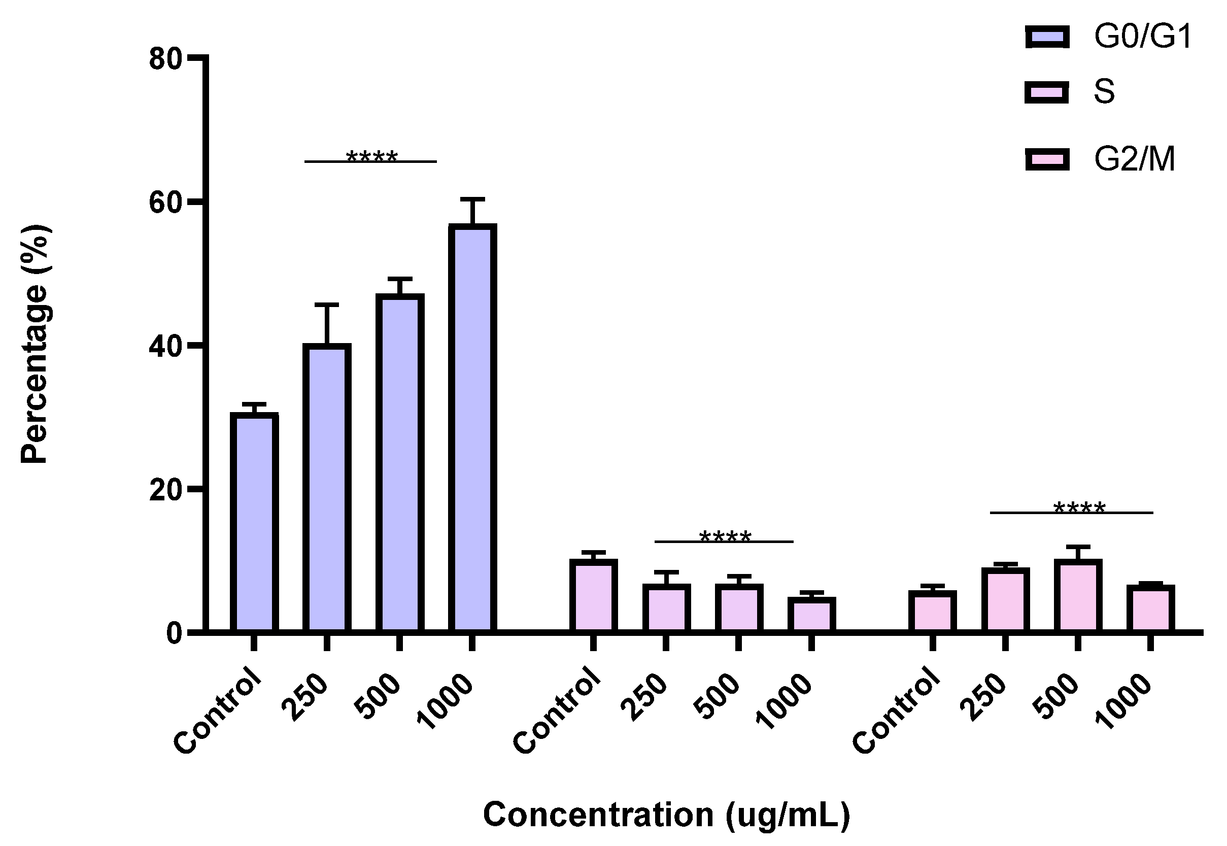 Molecules 30 03570 g010 Molecules 30 03570 g010