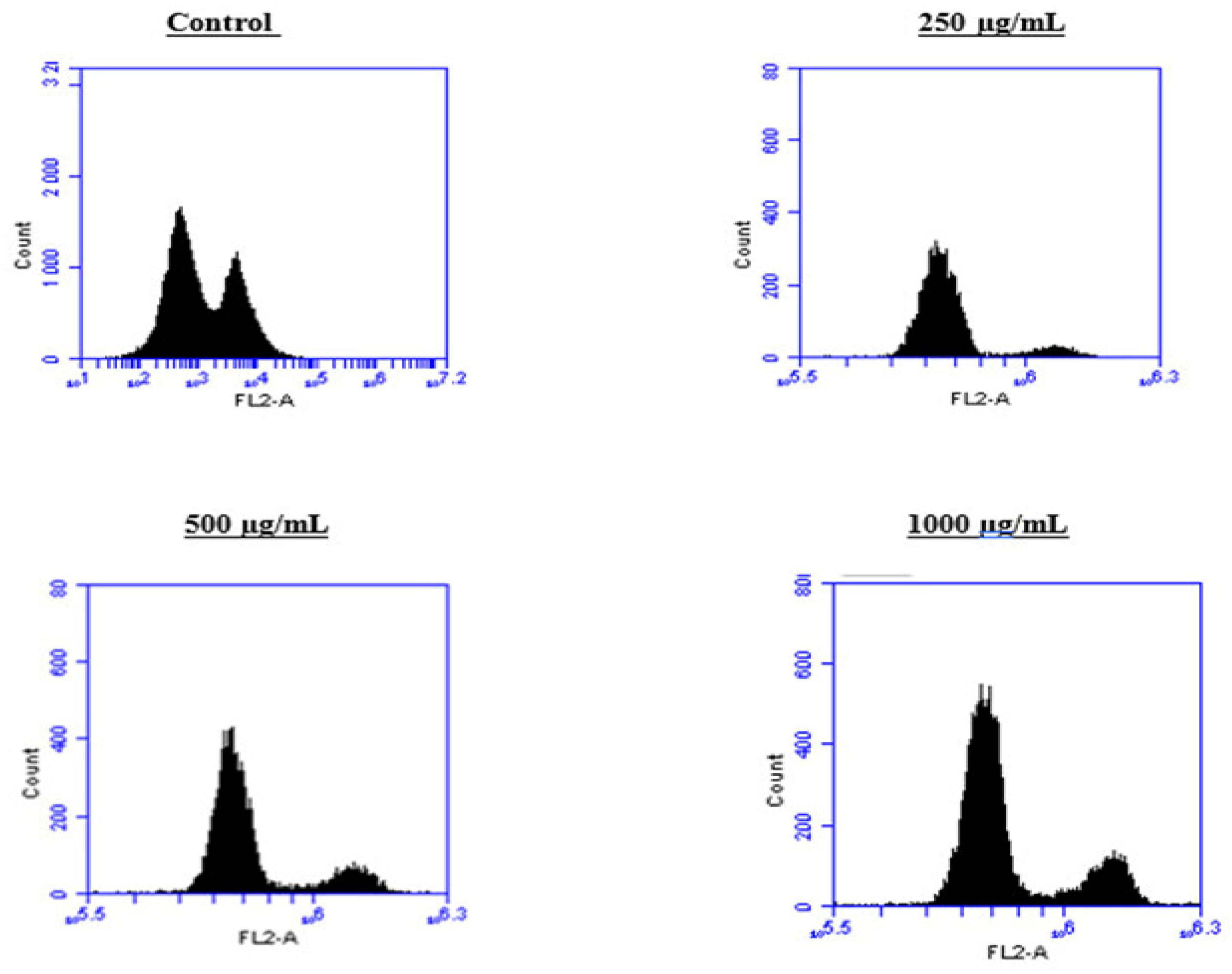 Molecules 30 03570 g011 Molecules 30 03570 g011