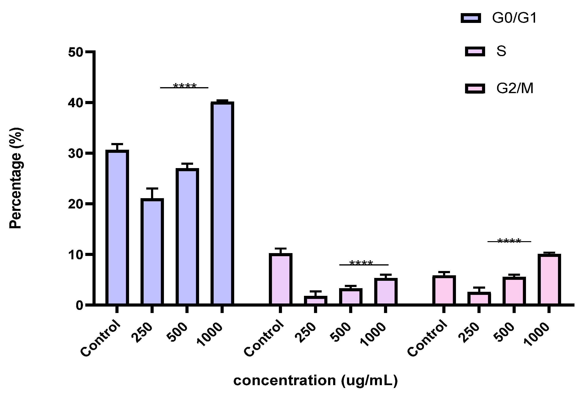 Molecules 30 03570 g012 Molecules 30 03570 g012