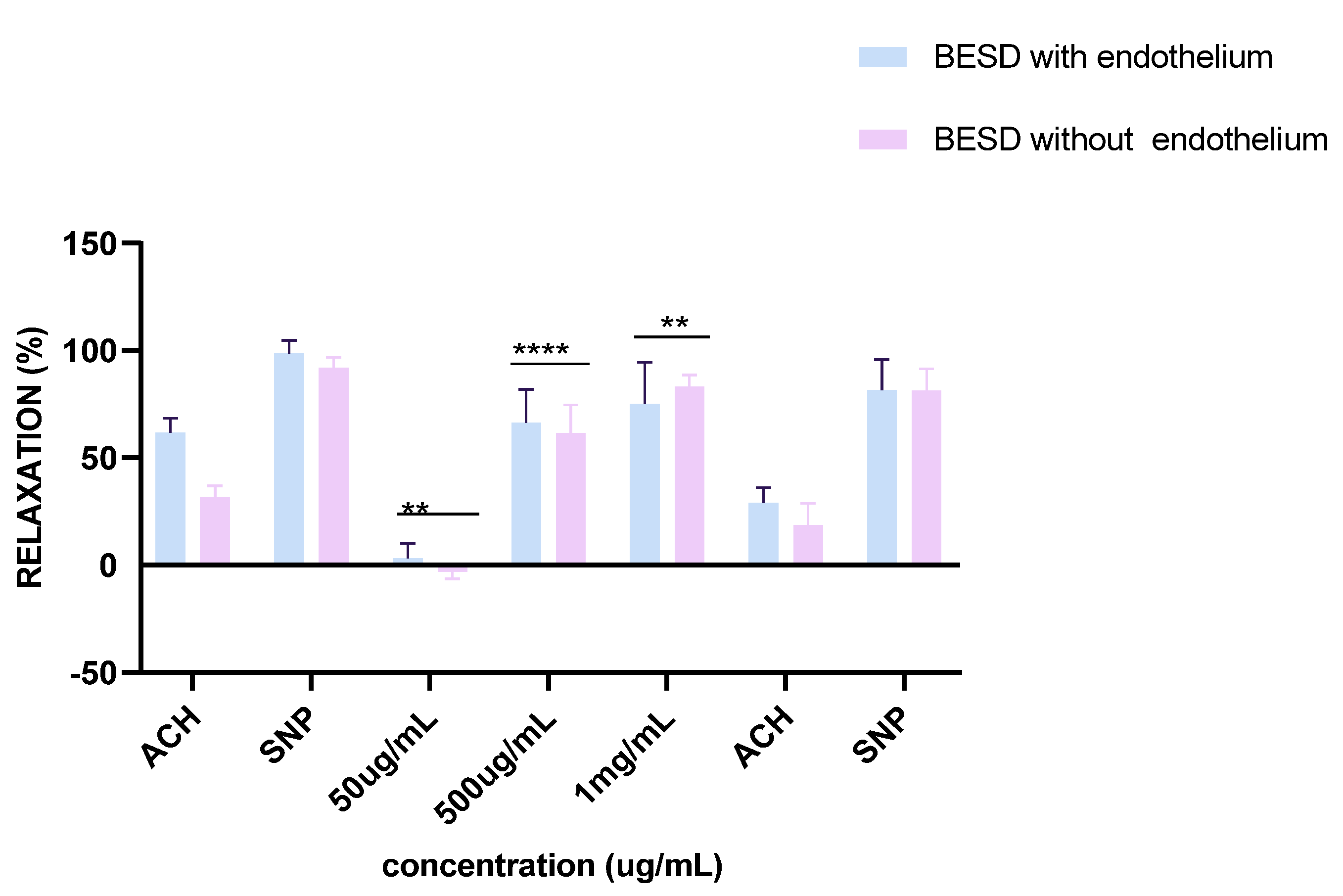 Molecules 30 03570 g013 Molecules 30 03570 g013