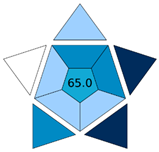 Molecules 30 03573 i002 Molecules 30 03573 i002