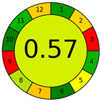 Molecules 30 03573 i004 Molecules 30 03573 i004