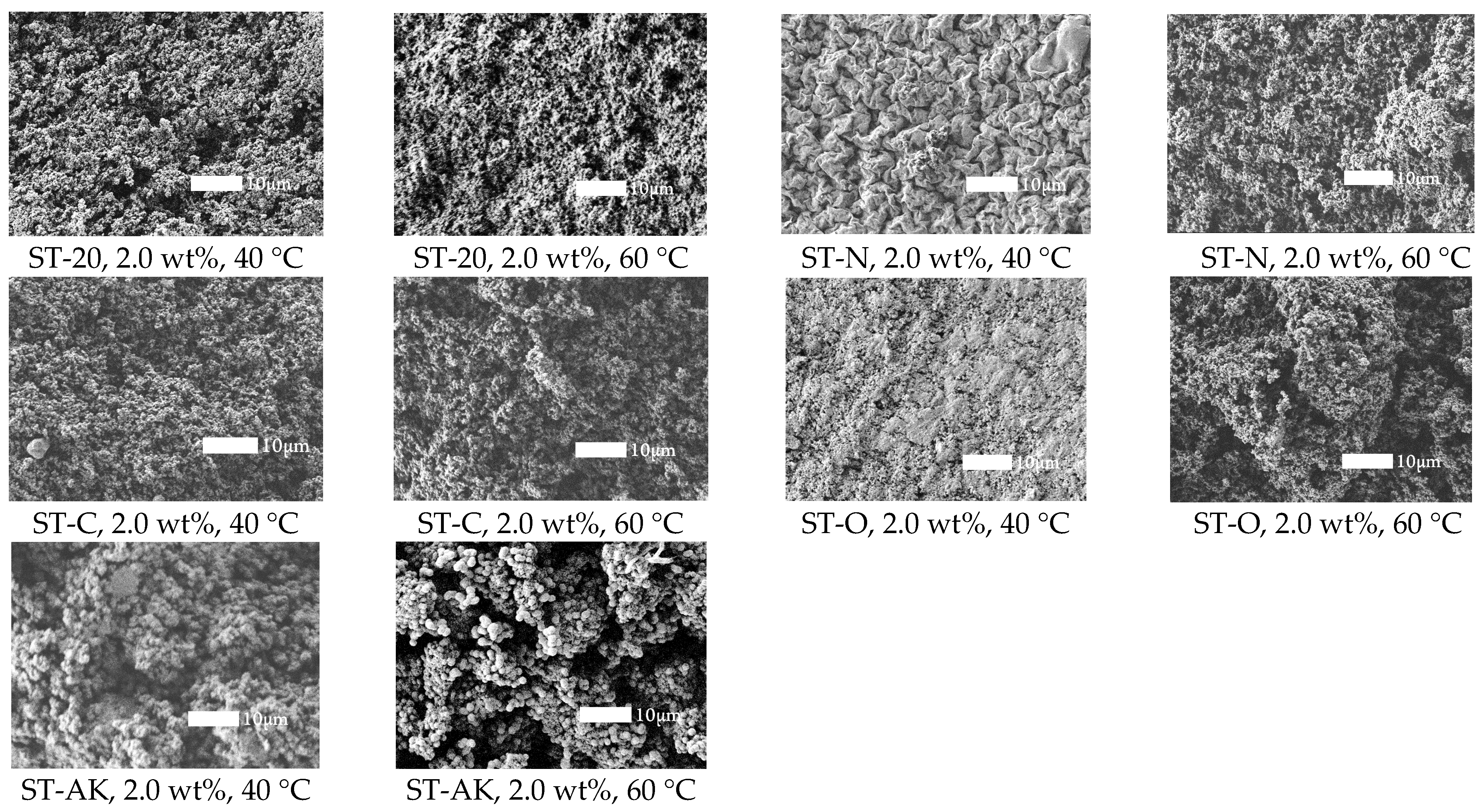 Molecules 30 03574 g002