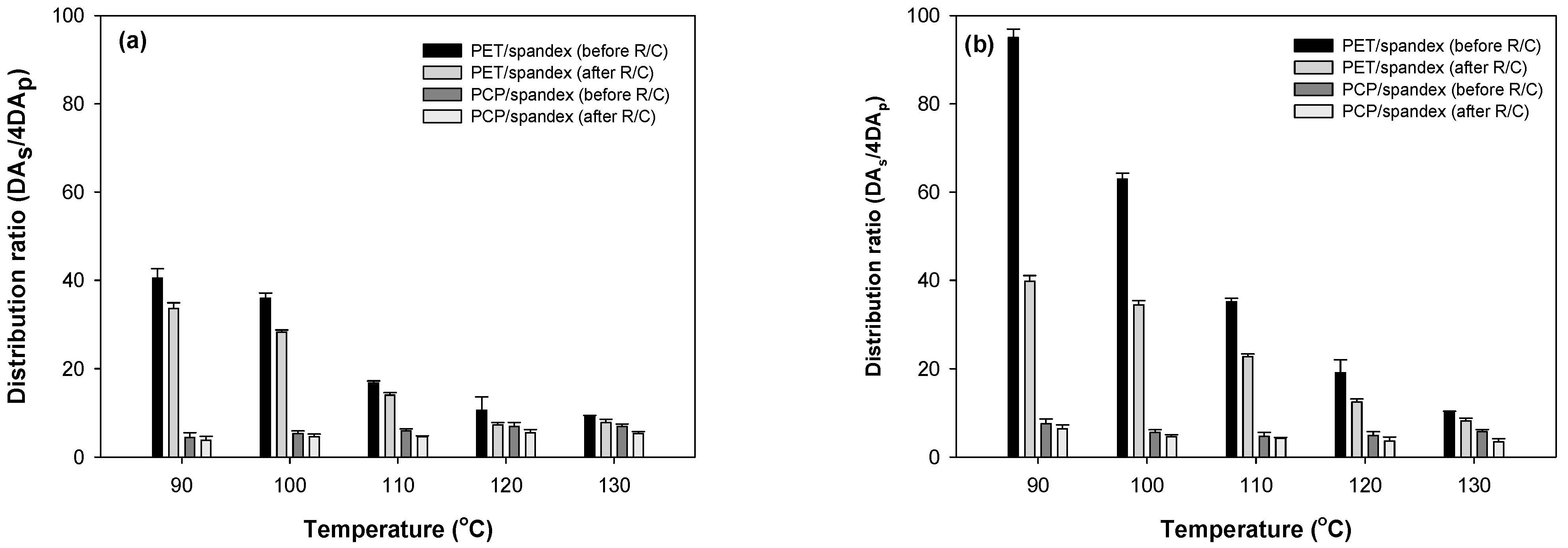 Molecules 30 03578 g008