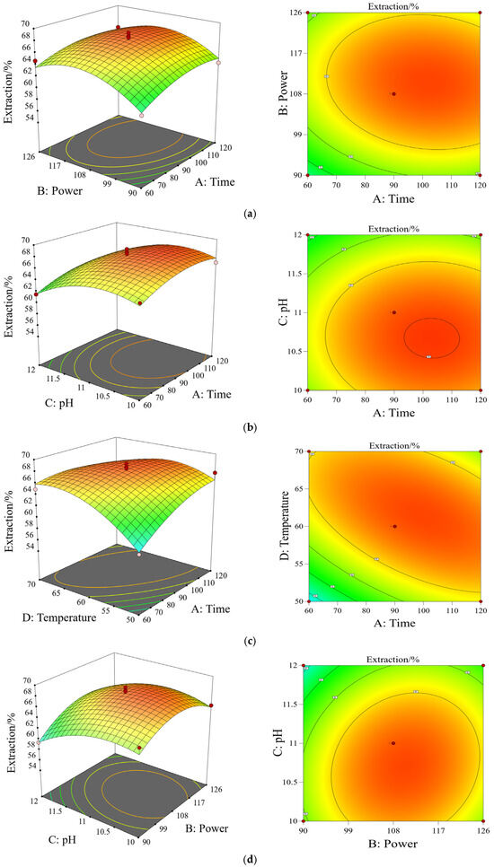 新型キャビテーション Advancing the next generation of high-performance metal