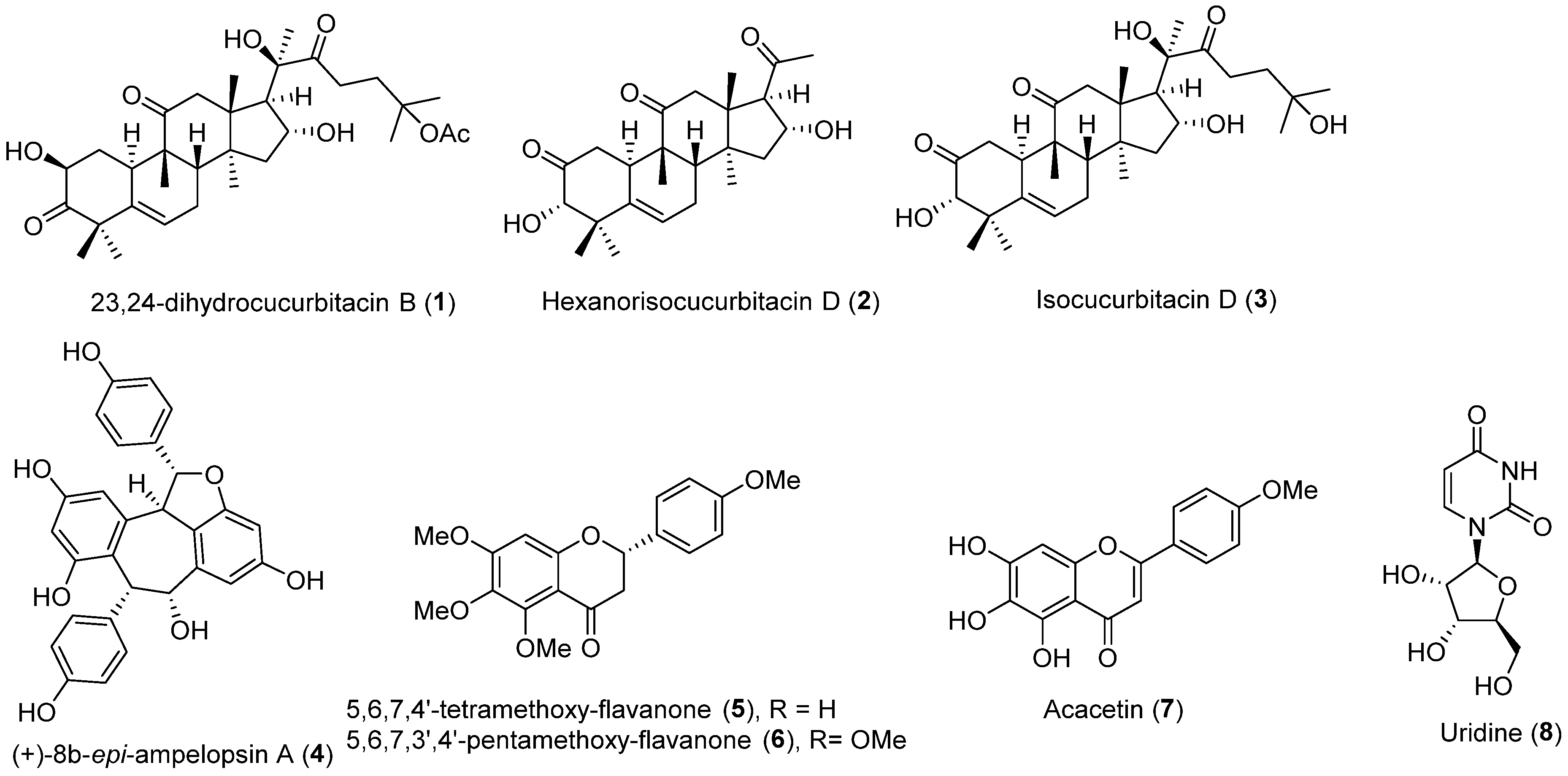 Molecules 30 03582 g002 Molecules 30 03582 g002