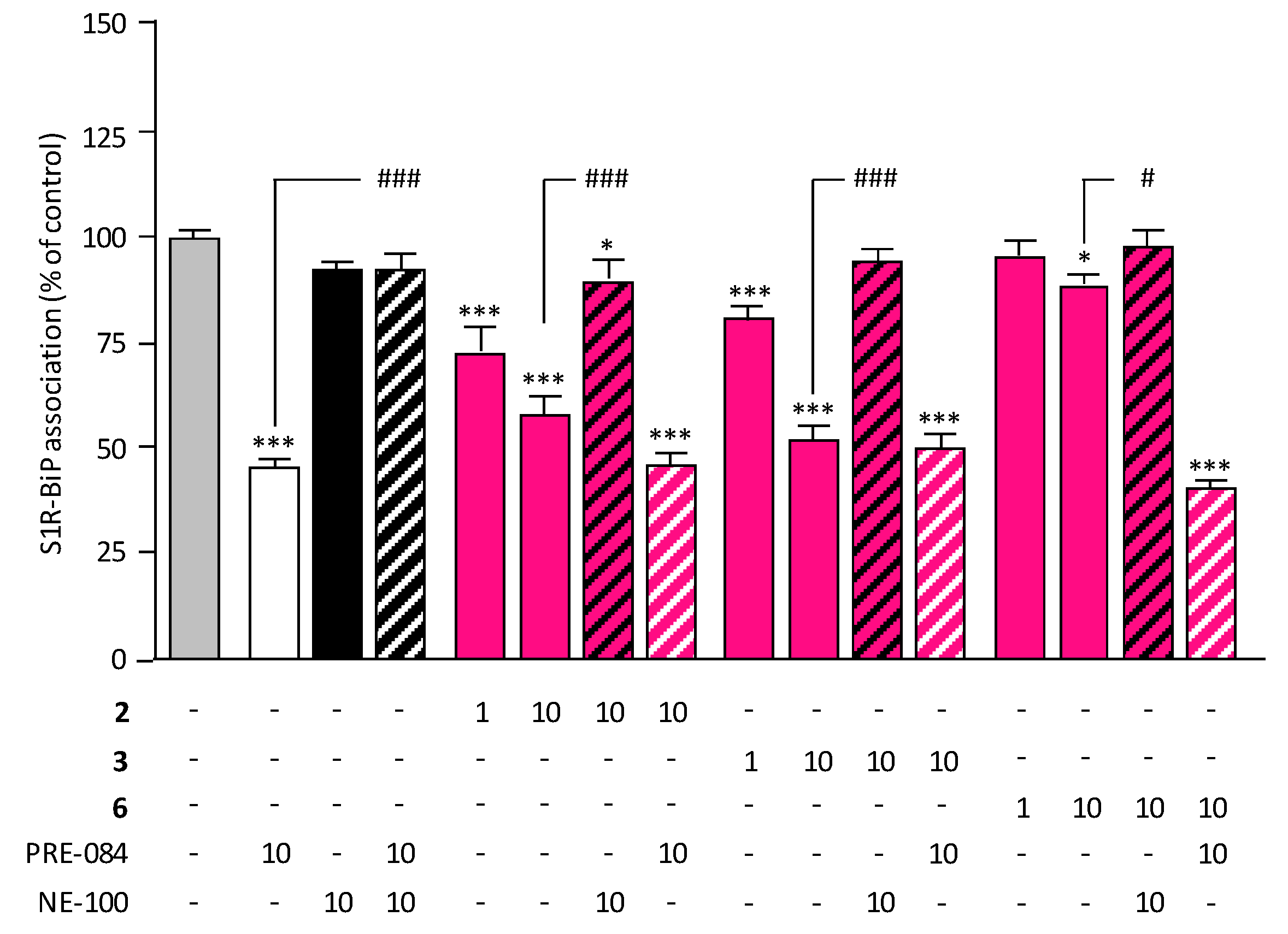 Molecules 30 03584 g003