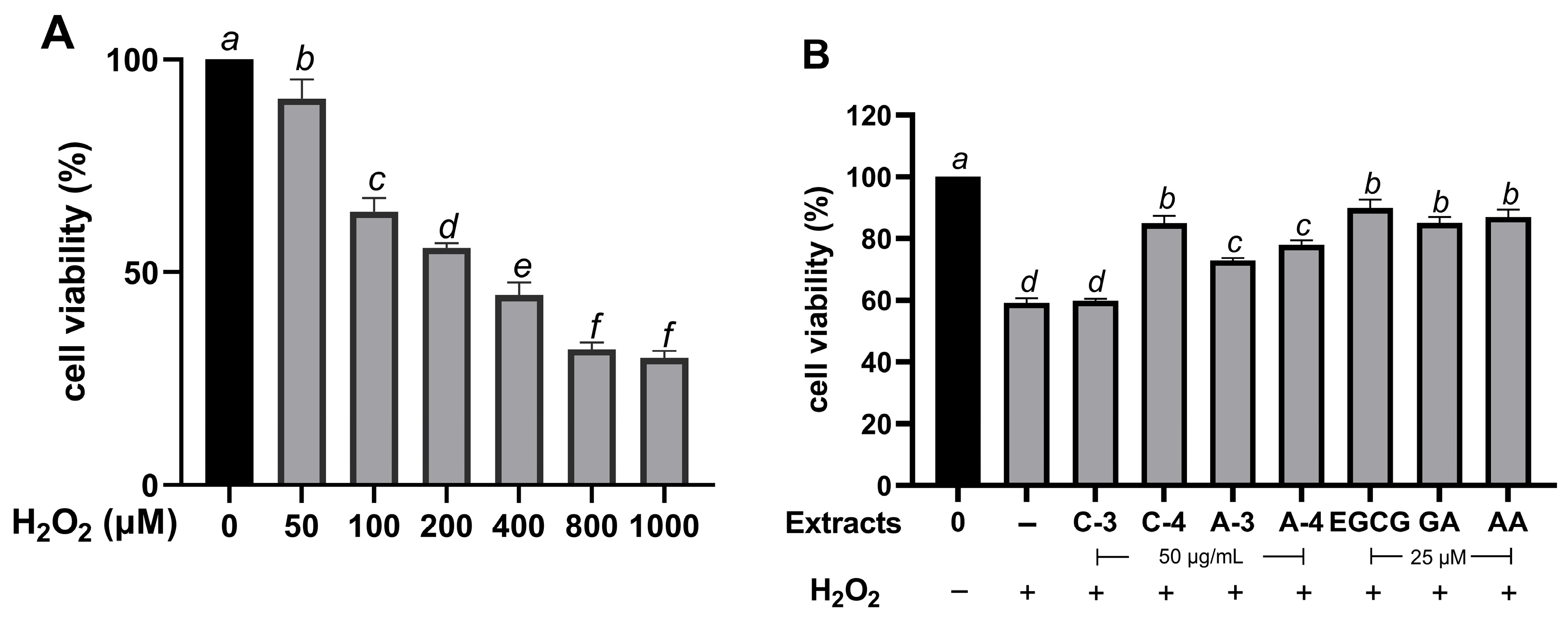 Molecules 30 03589 g002 Molecules 30 03589 g002